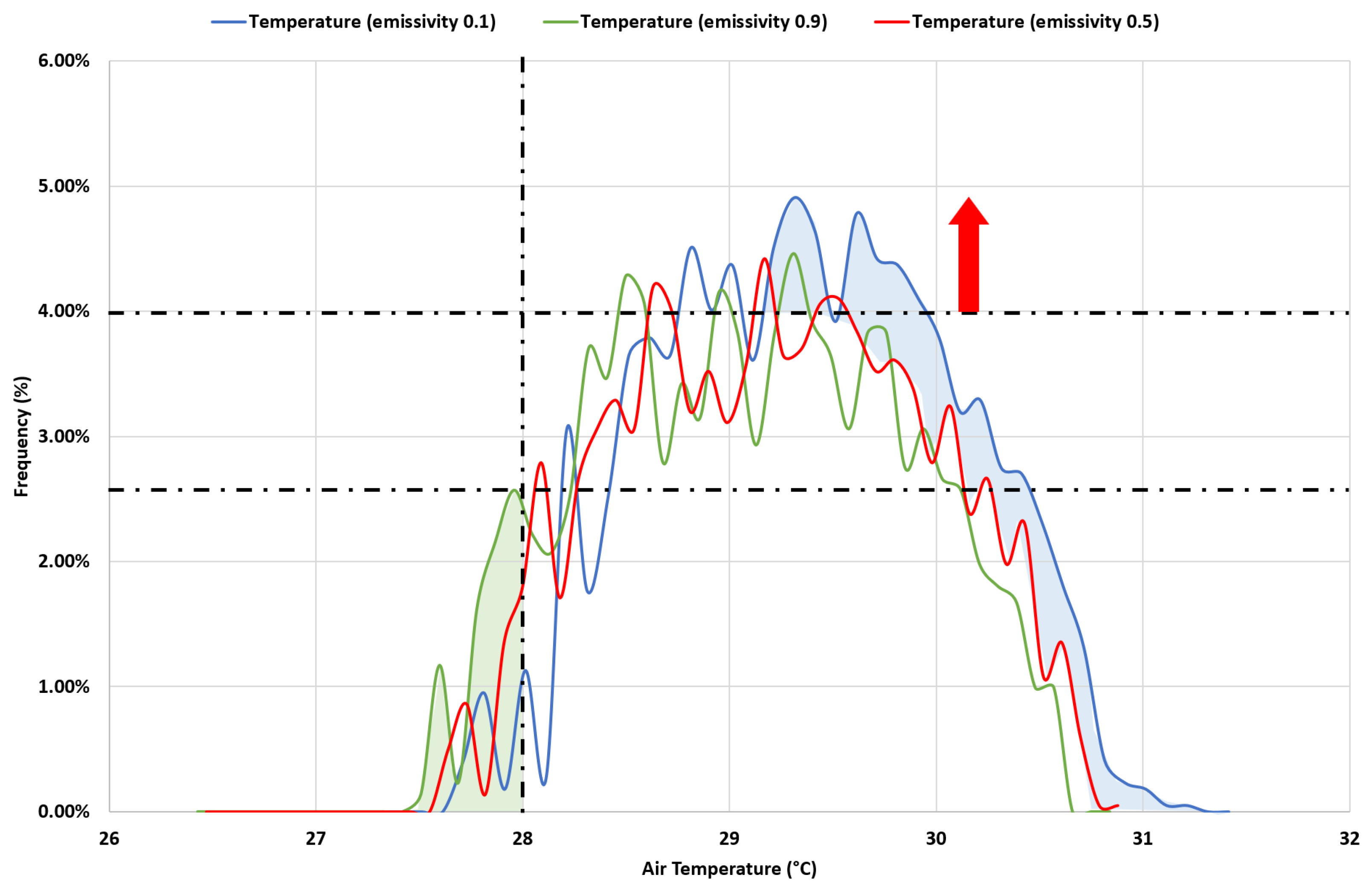 Sustainability 14 14669 g011