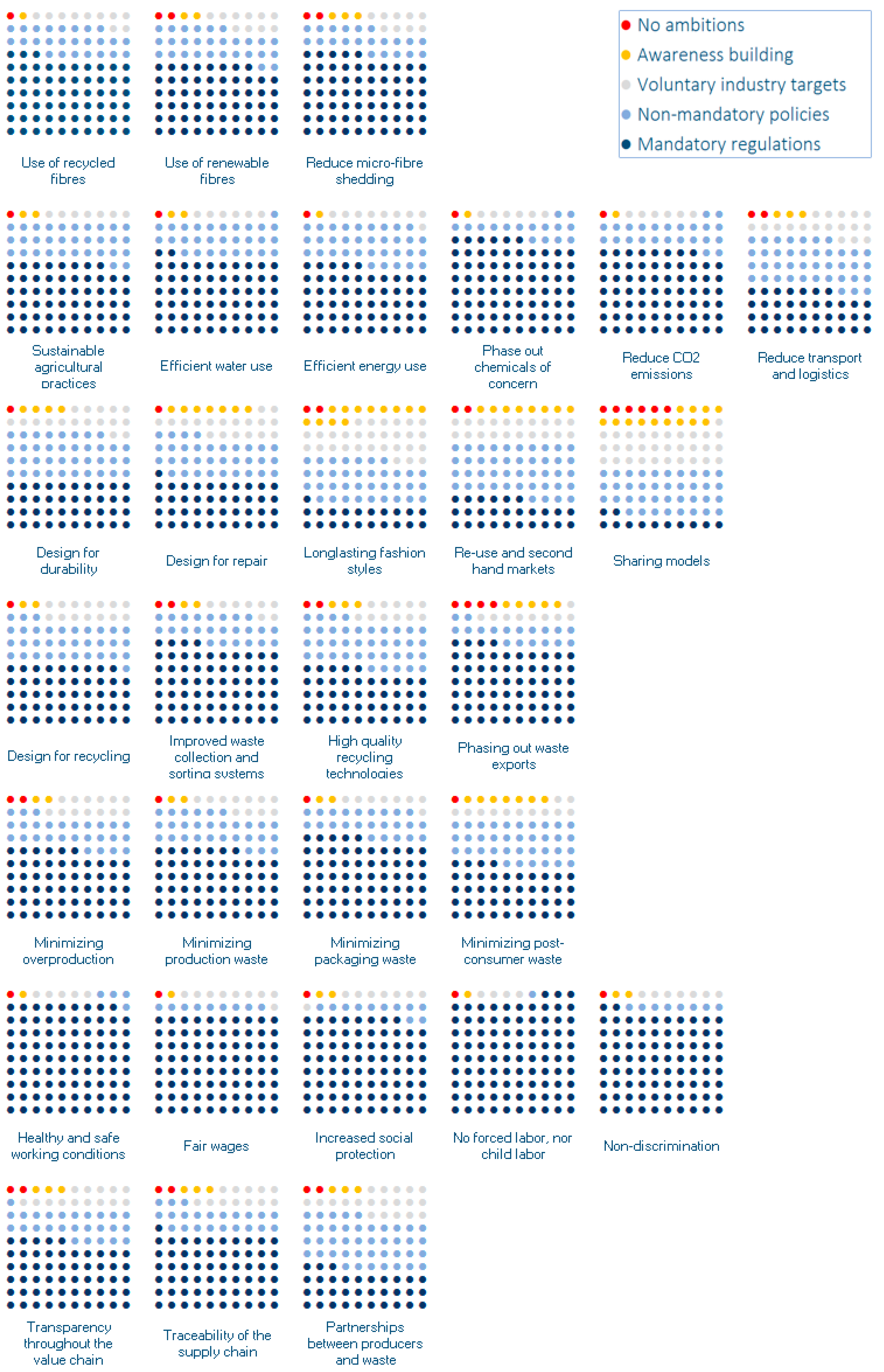 Sustainability 14 14671 g001 Sustainability 14 14671 g001