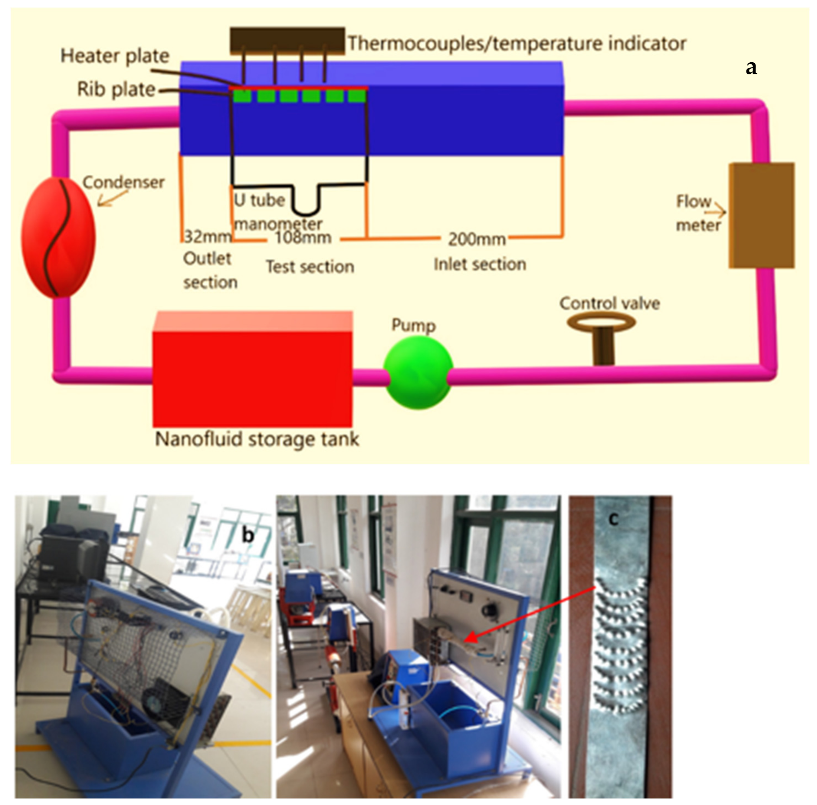 Sustainability 14 14675 g002