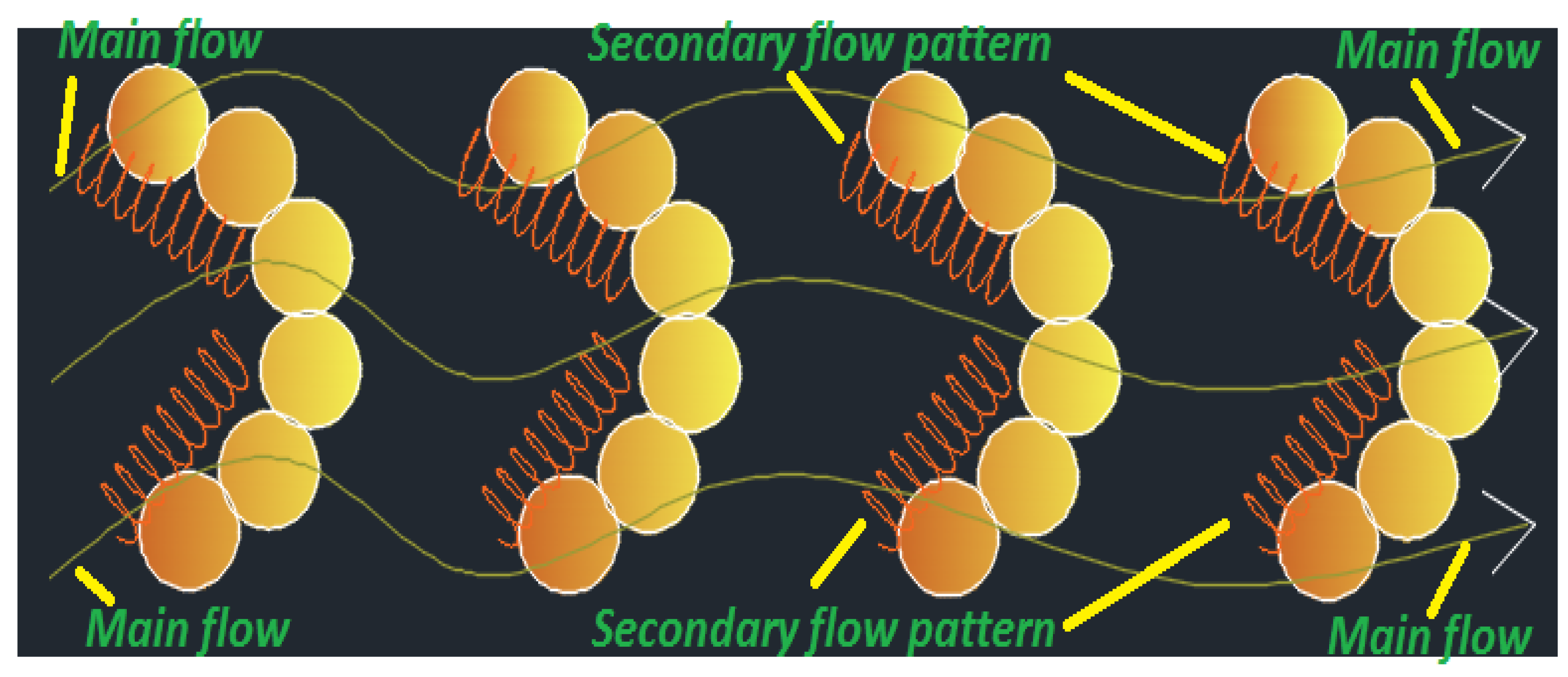 Sustainability 14 14675 g010