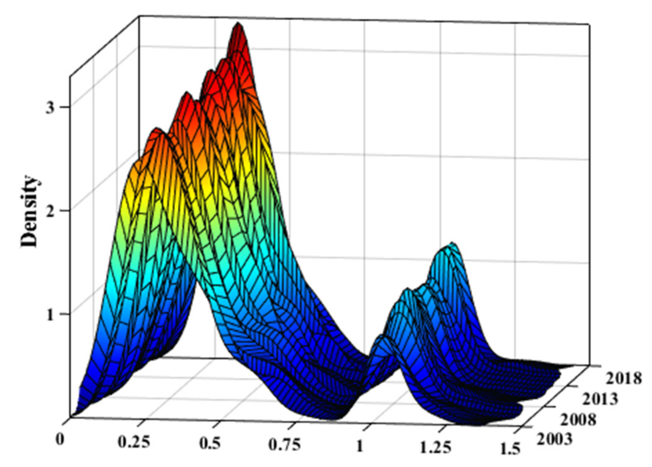Sustainability 14 14676 g001