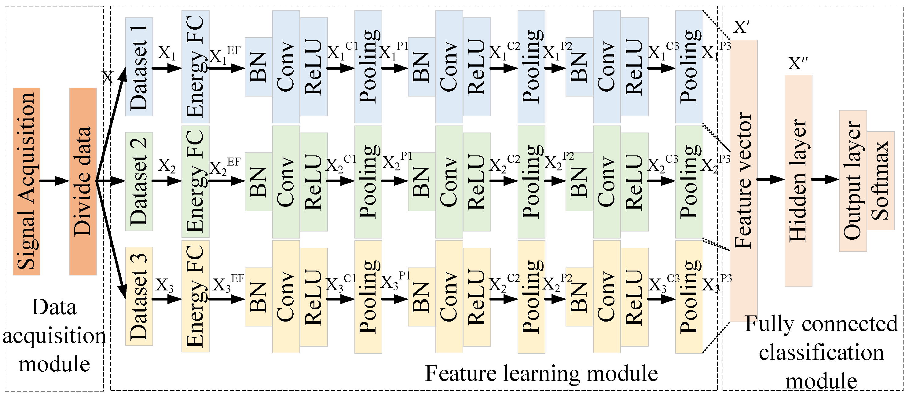 Sustainability 14 14677 g001