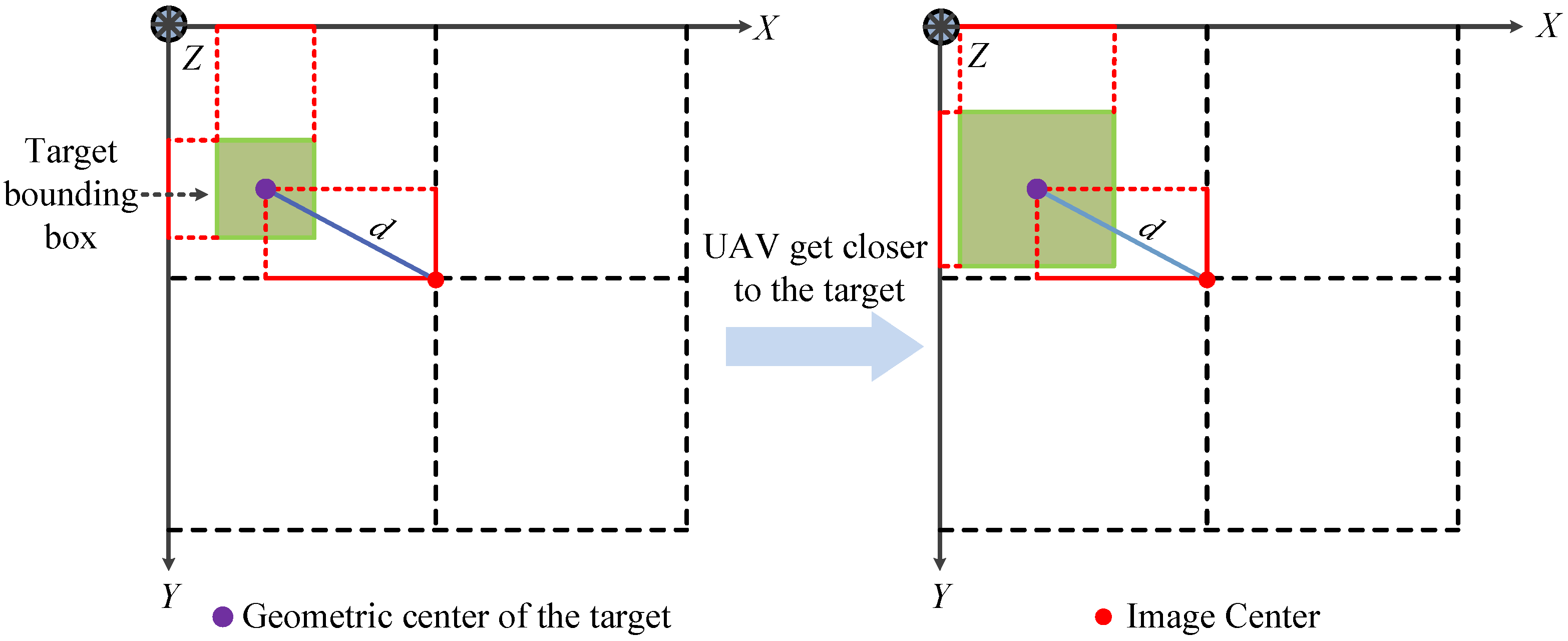 Sustainability 14 14678 g002