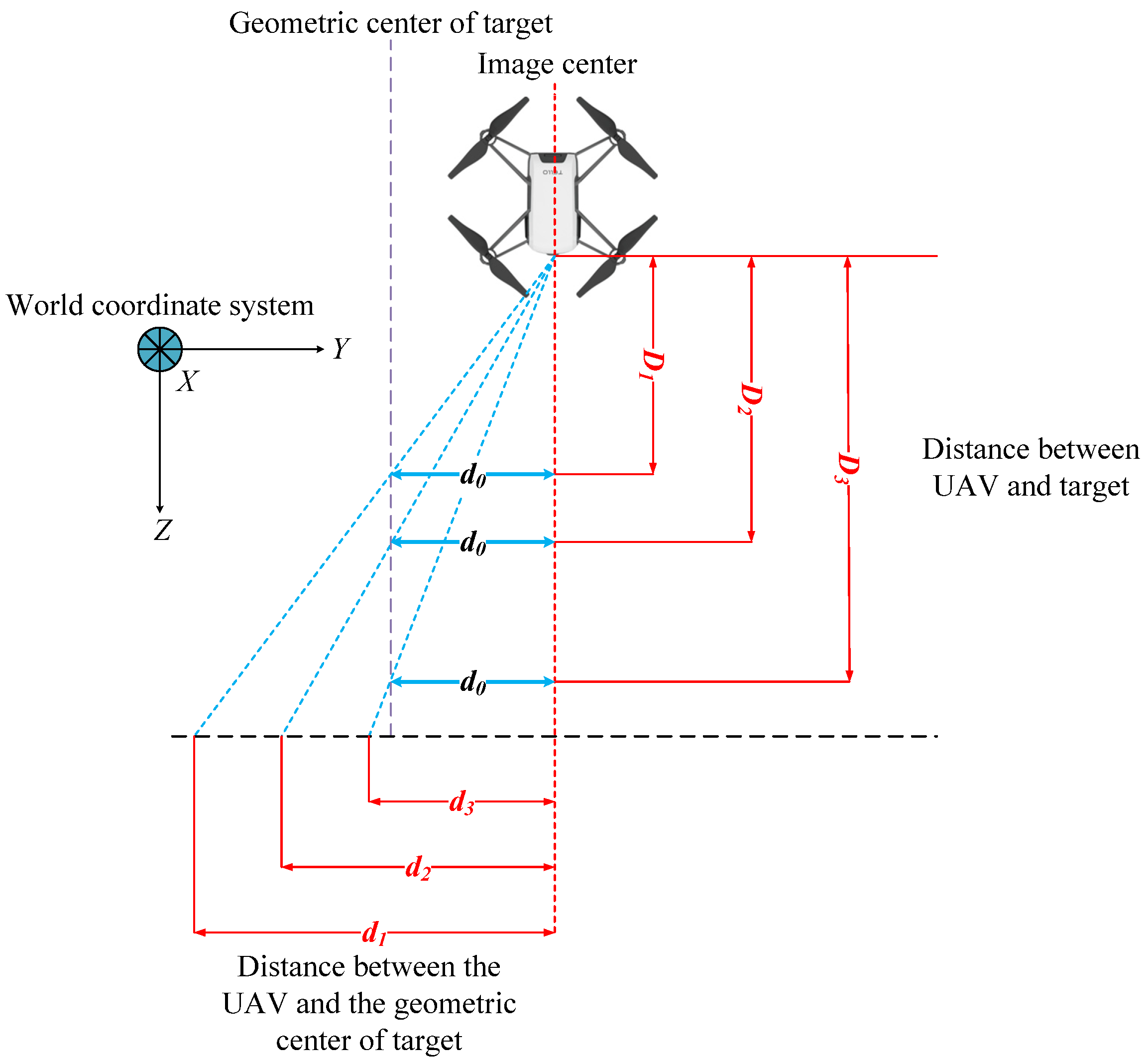 Sustainability 14 14678 g003