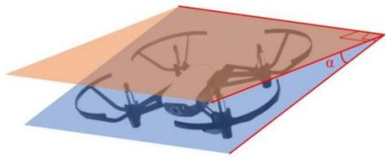 Sustainability 14 14678 g005