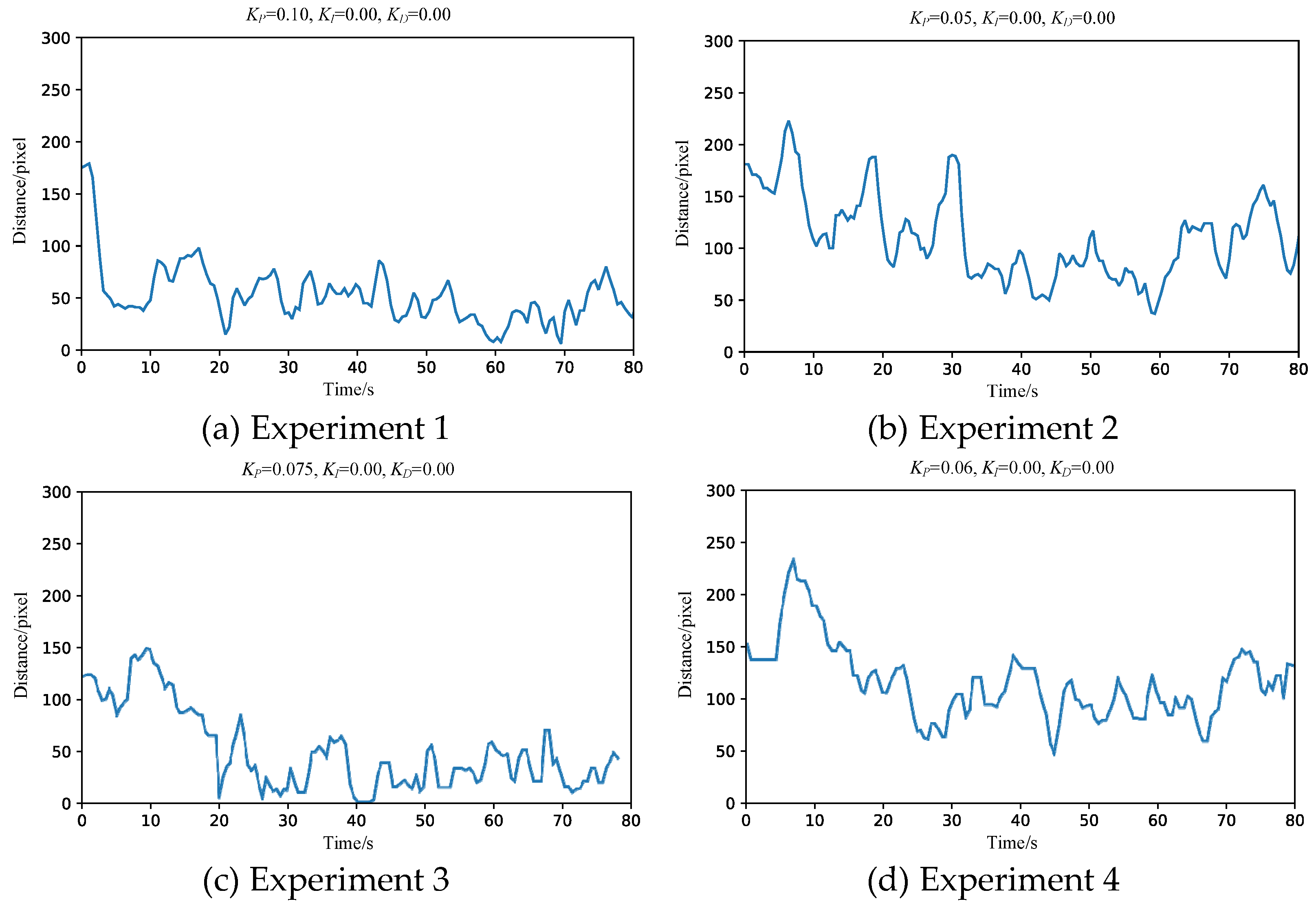 Sustainability 14 14678 g007