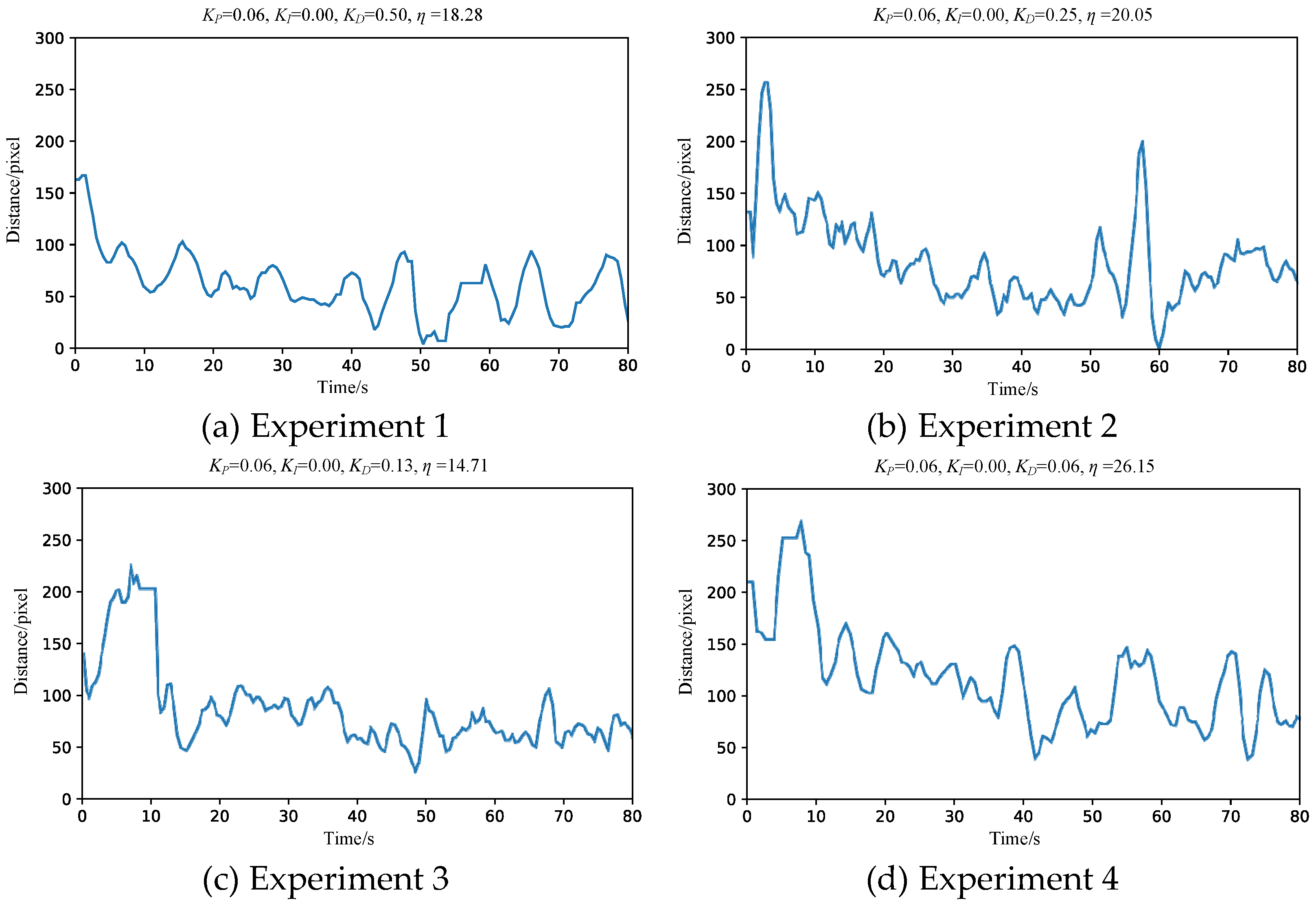 Sustainability 14 14678 g008