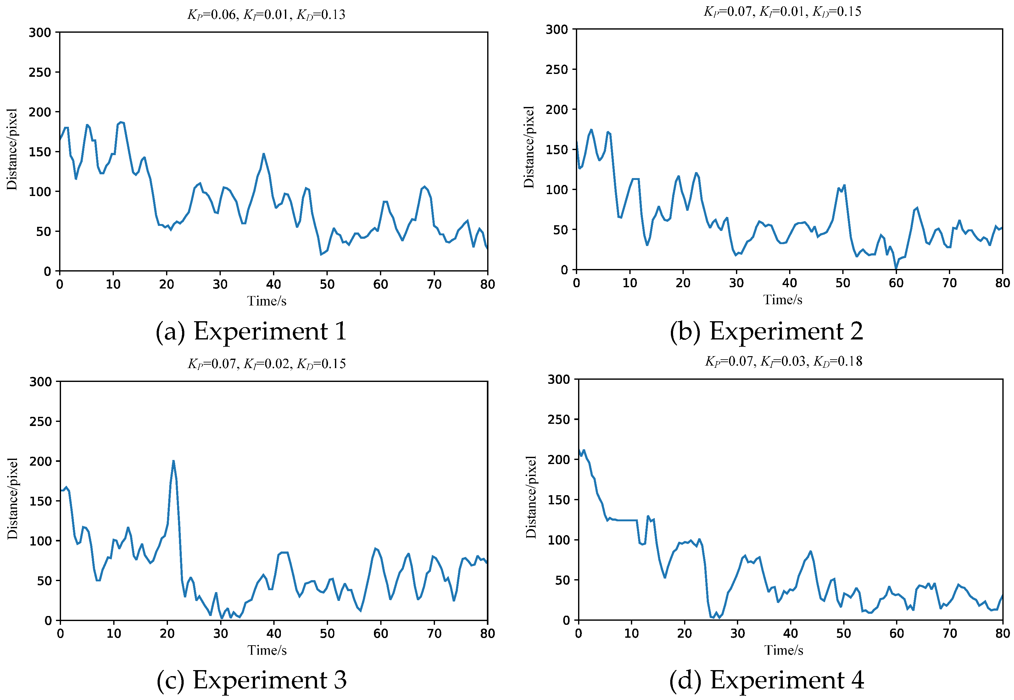 Sustainability 14 14678 g009a