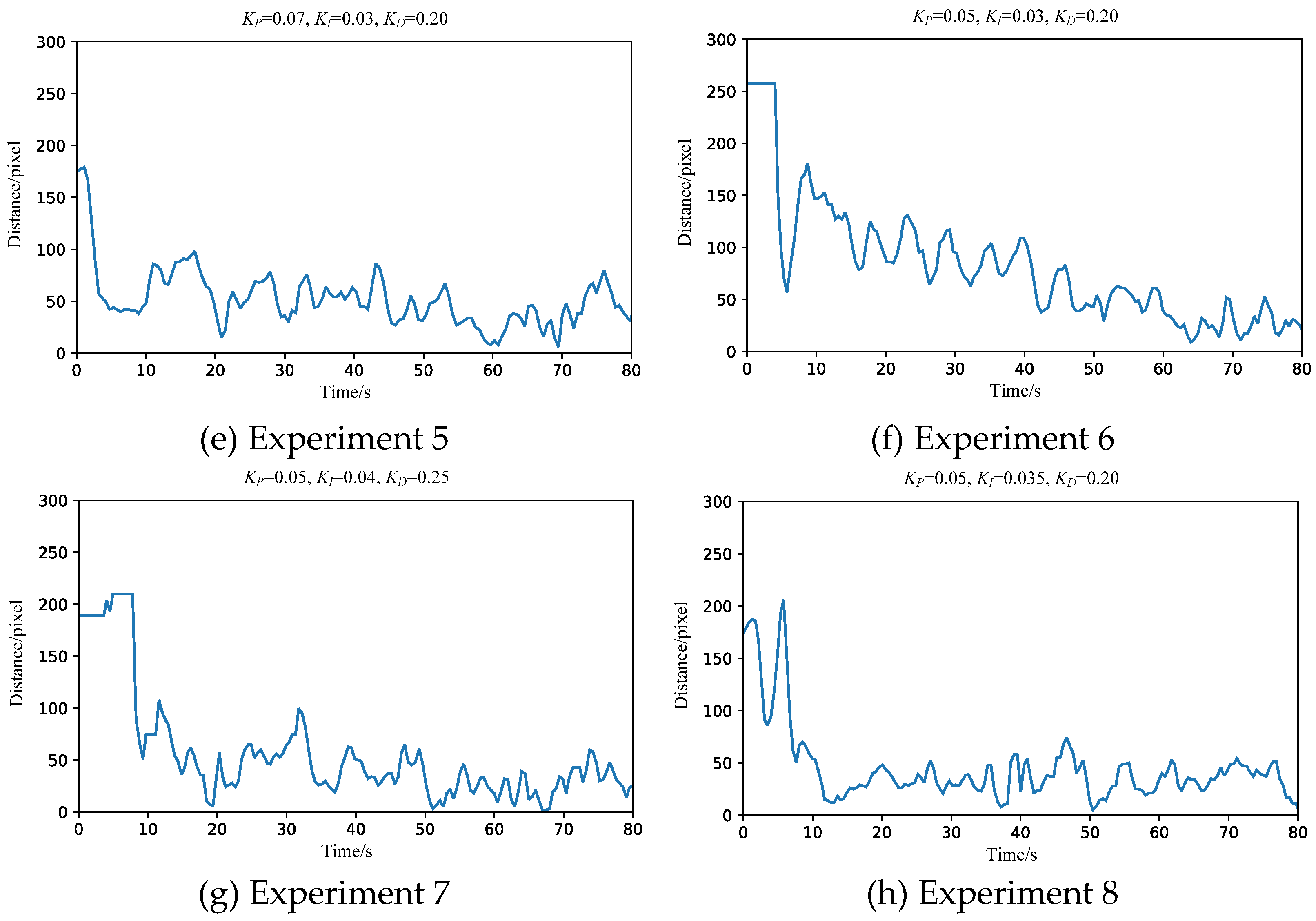 Sustainability 14 14678 g009b