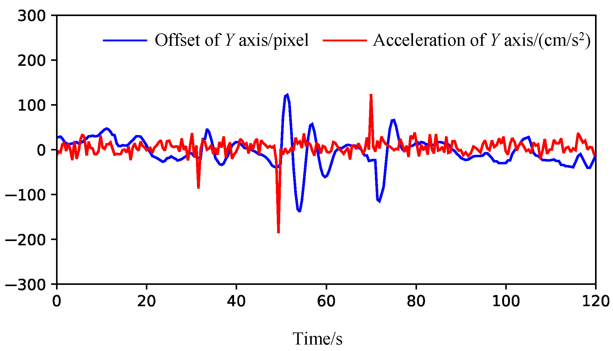 Sustainability 14 14678 g012