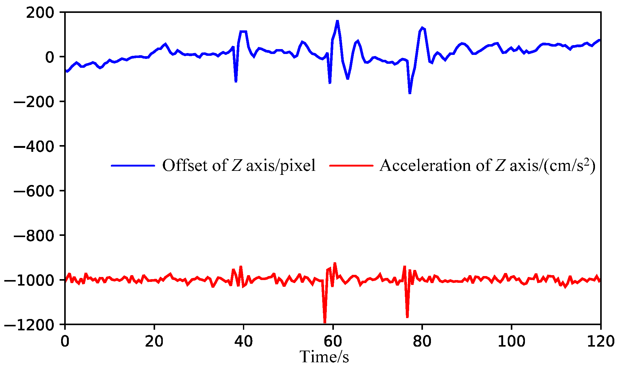 Sustainability 14 14678 g013