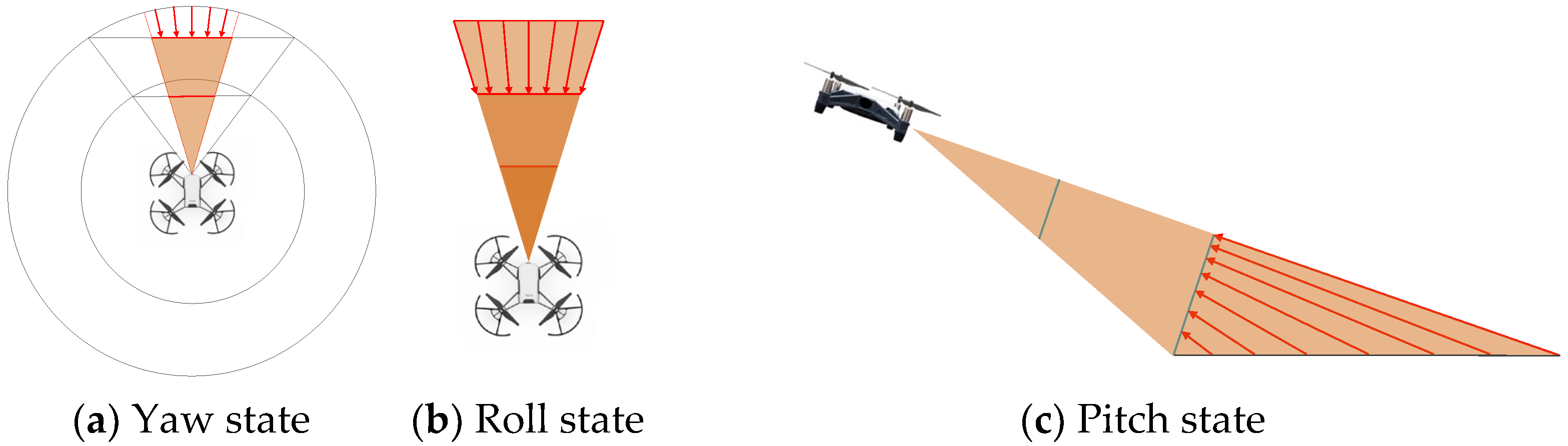 Sustainability 14 14678 g014