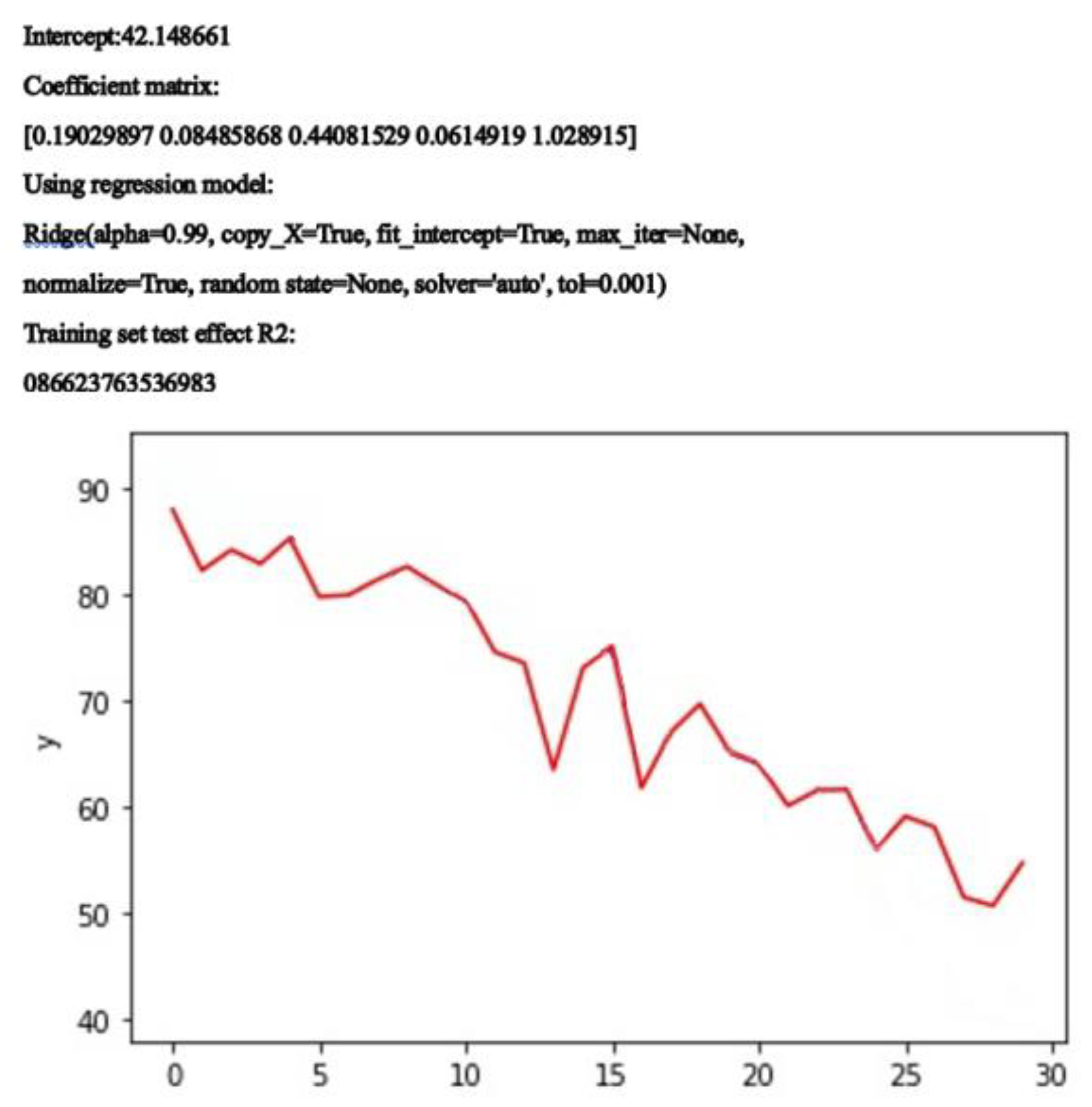 Sustainability 14 14685 g006