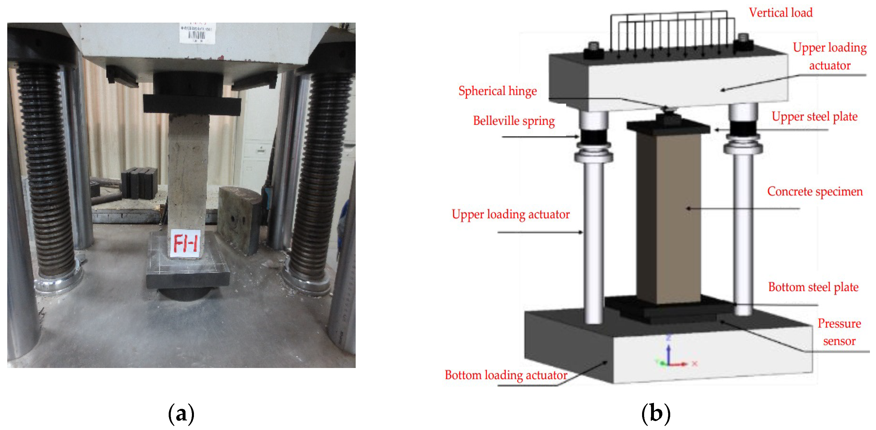 Sustainability 14 14692 g001
