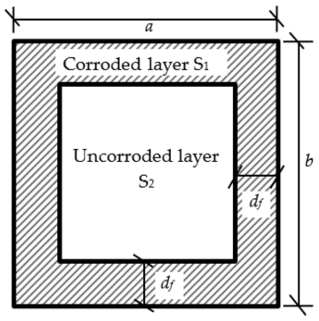 Sustainability 14 14692 g003