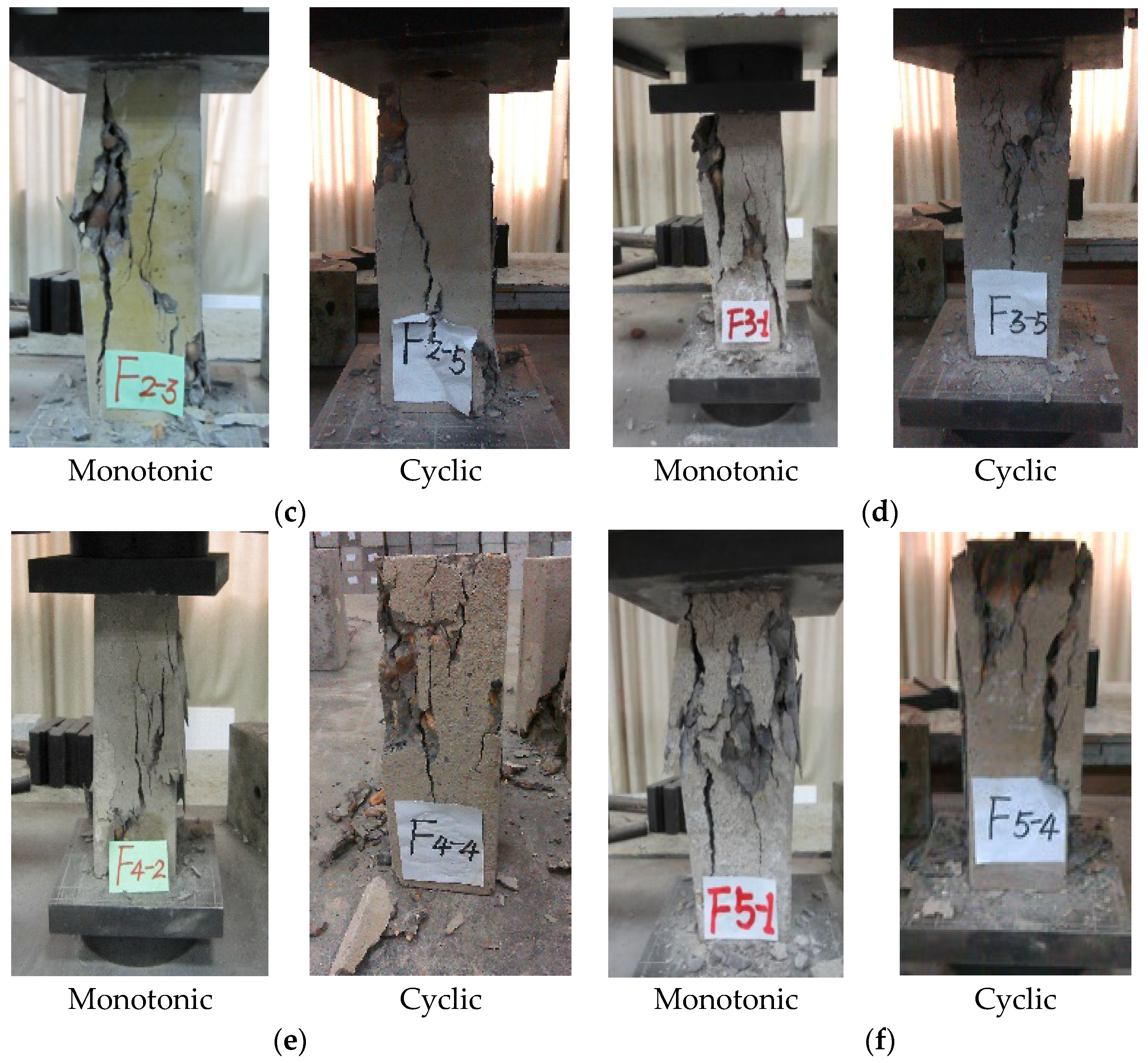 Sustainability 14 14692 g004b