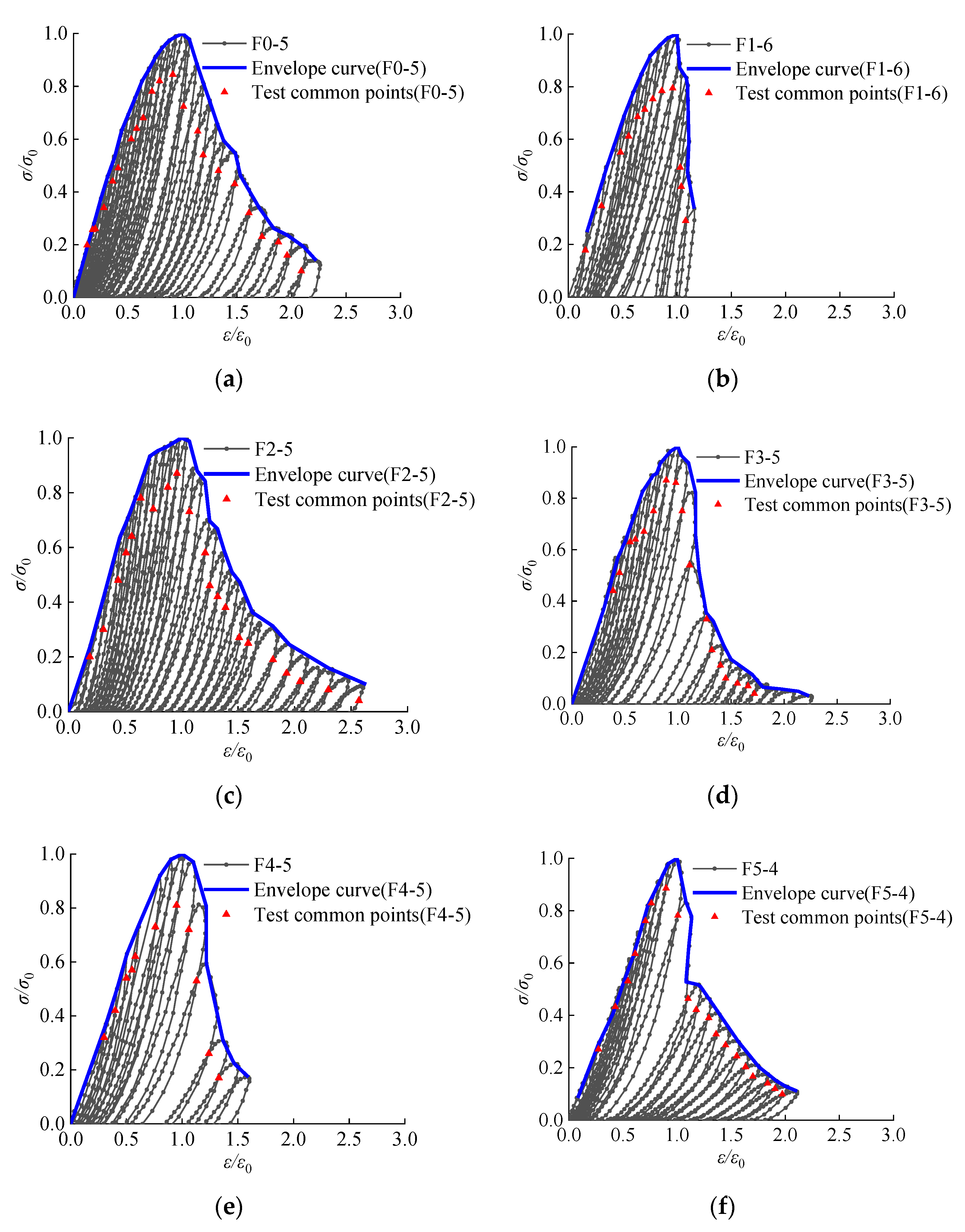 Sustainability 14 14692 g006