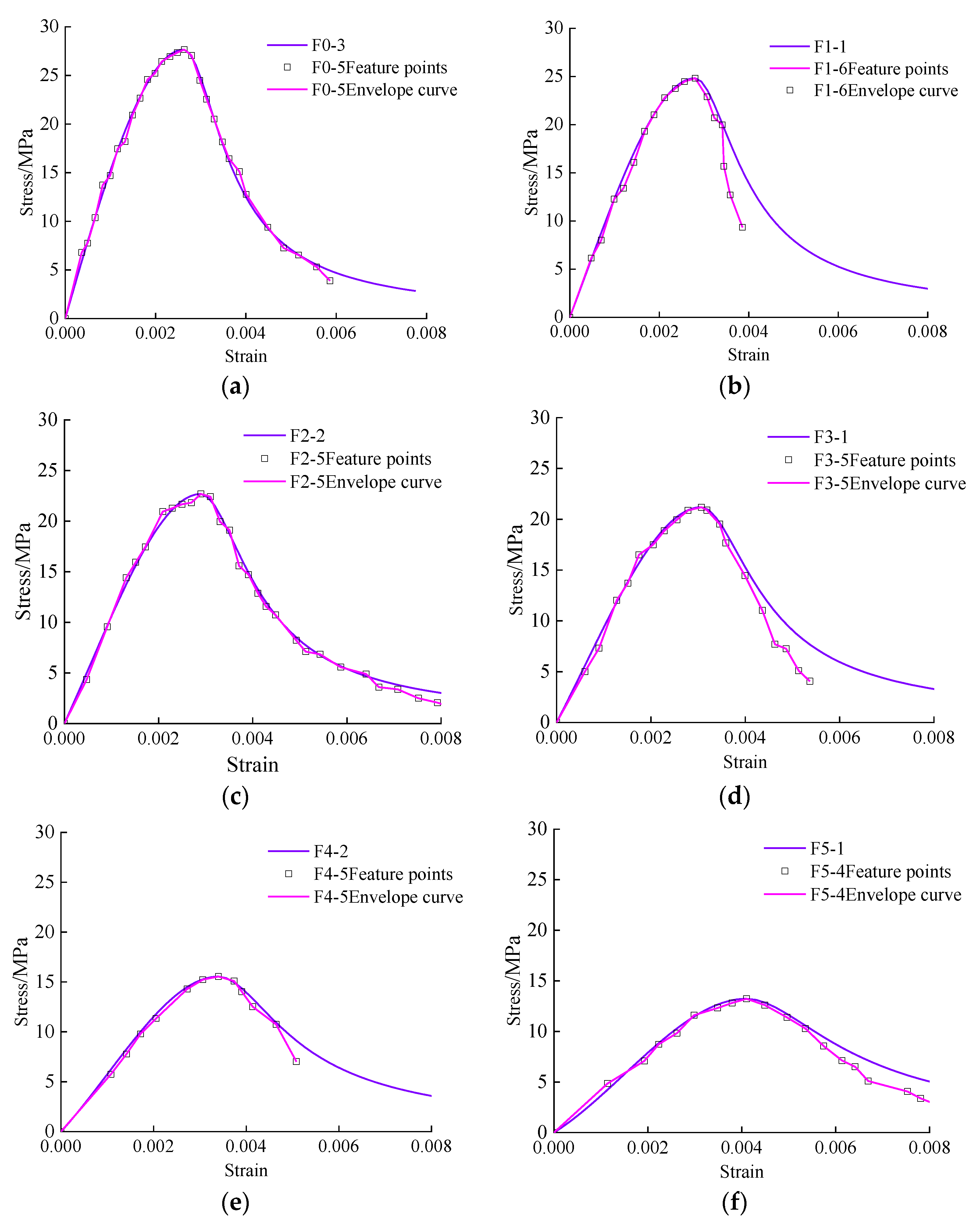 Sustainability 14 14692 g009