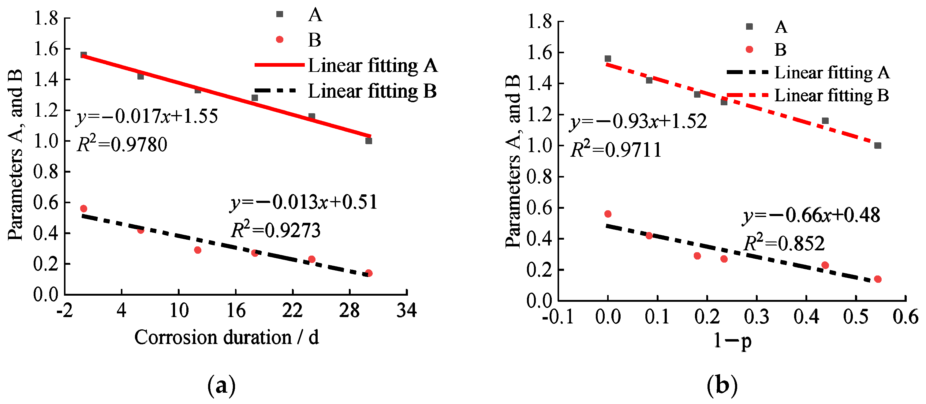 Sustainability 14 14692 g012