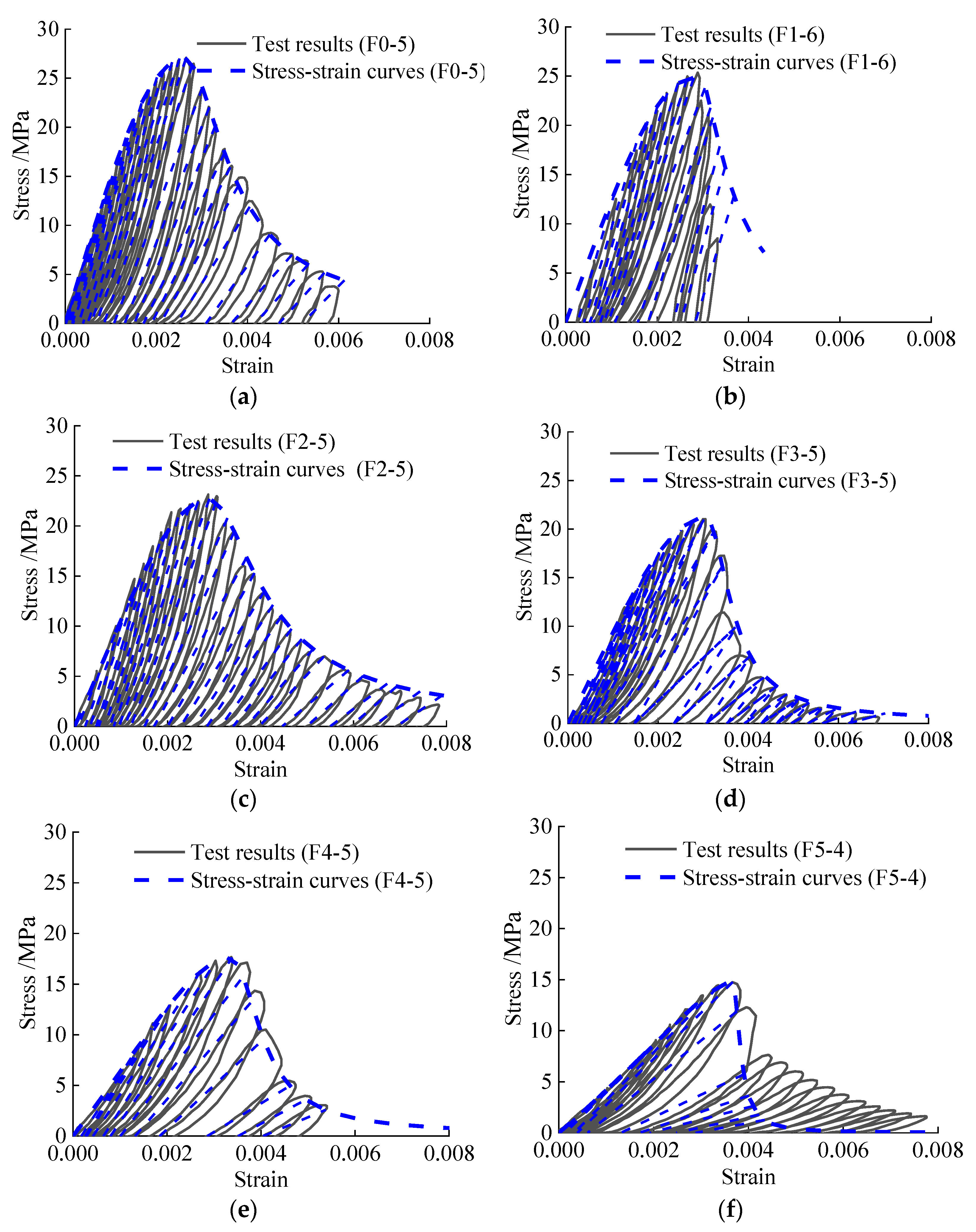 Sustainability 14 14692 g014