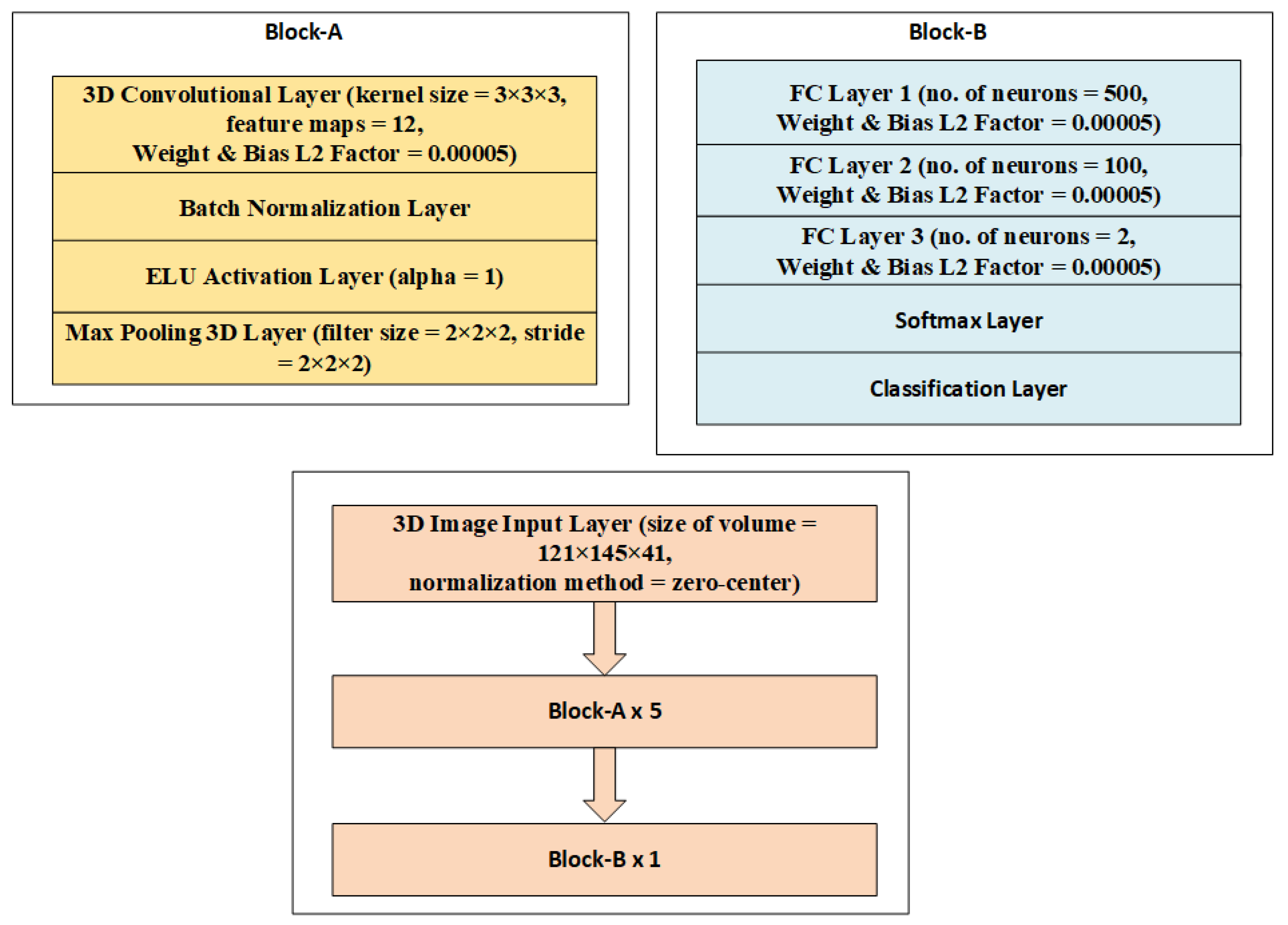 Sustainability 14 14695 g001