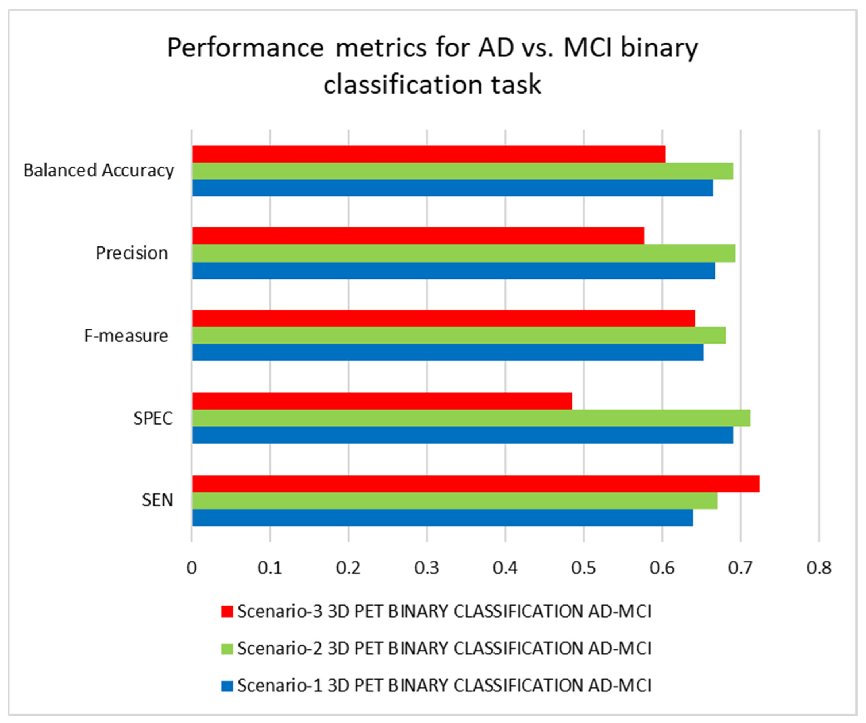 Sustainability 14 14695 g009