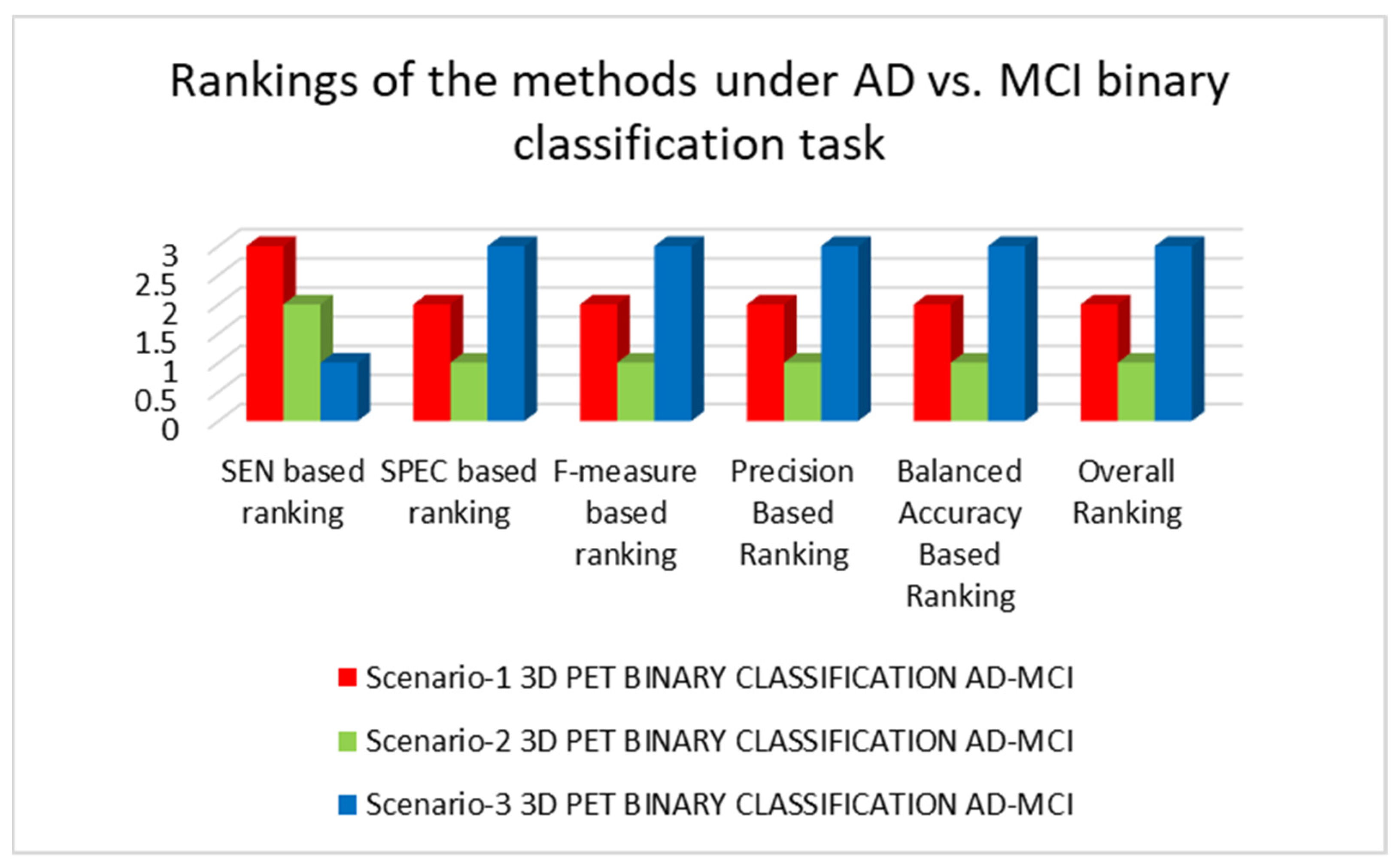 Sustainability 14 14695 g010