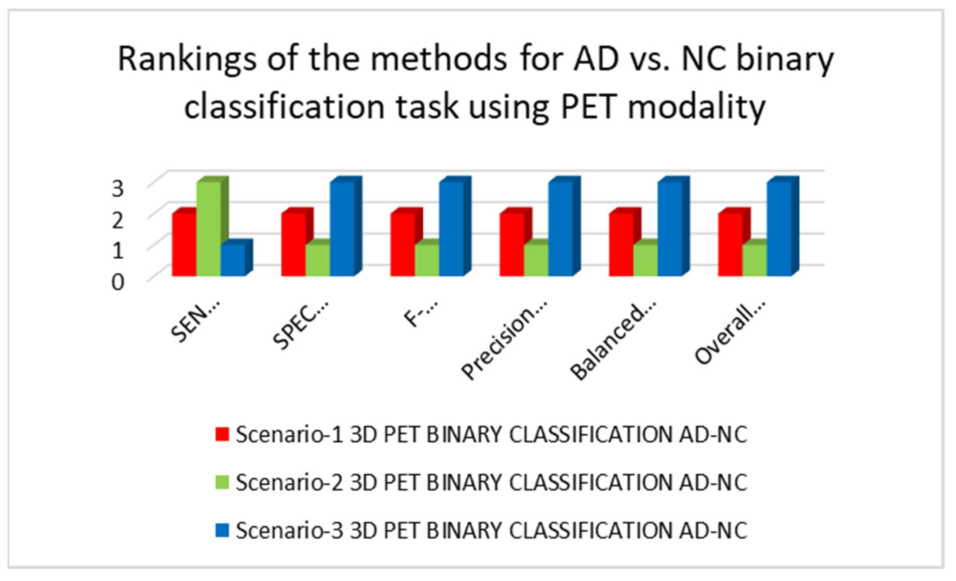 Sustainability 14 14695 g012