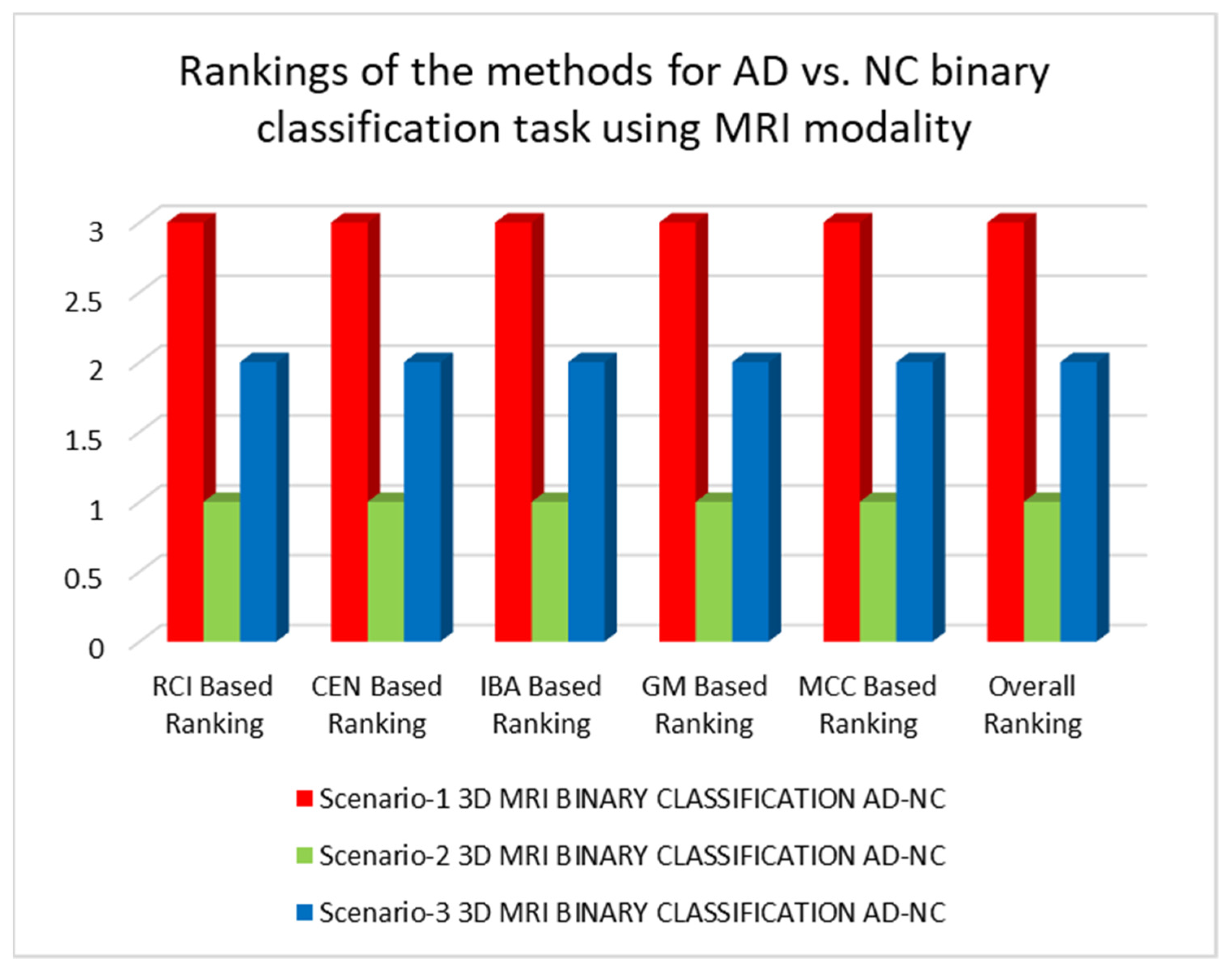 Sustainability 14 14695 g014