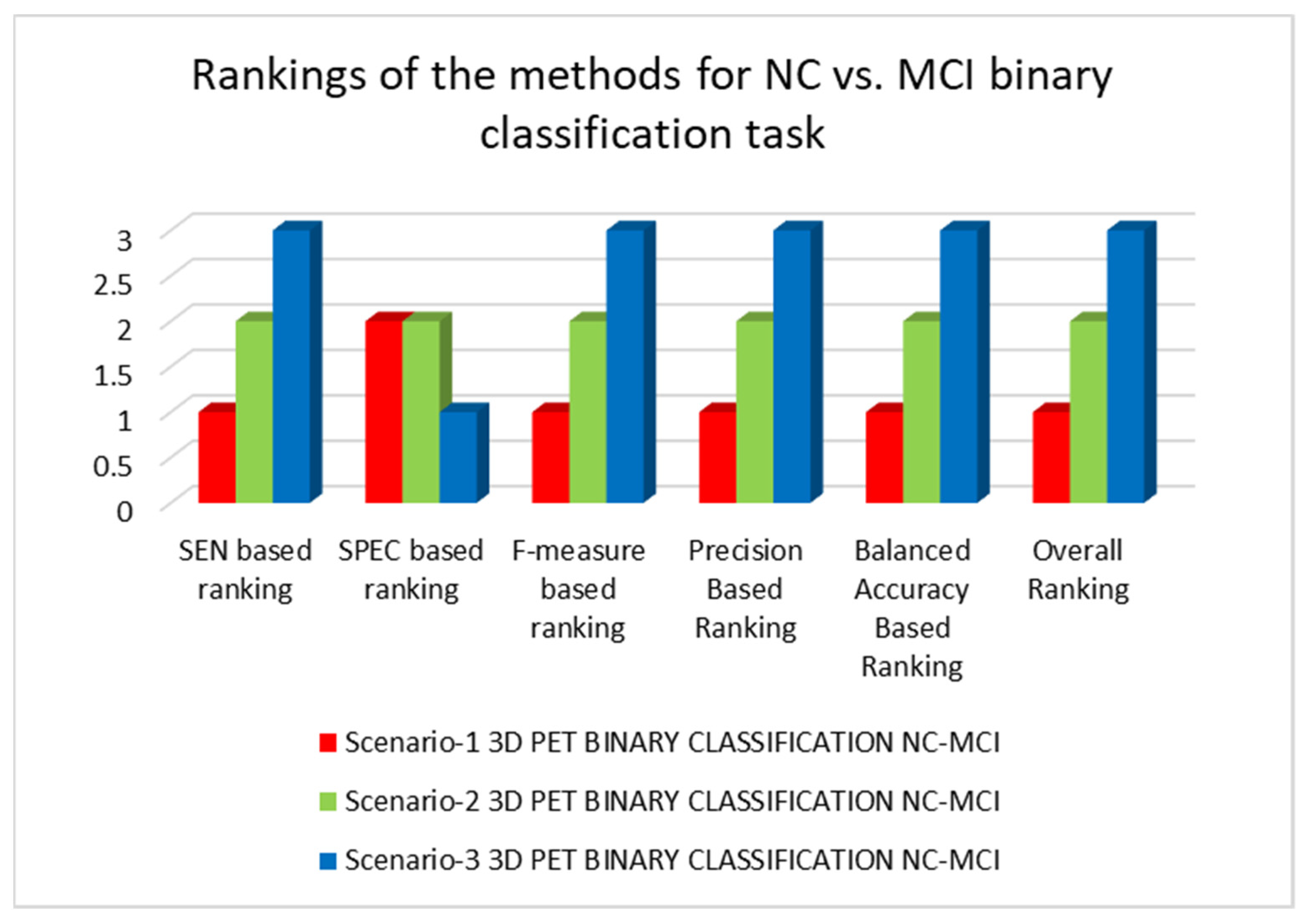 Sustainability 14 14695 g016
