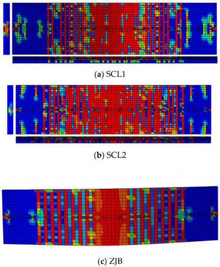 Sustainability 14 14702 g026