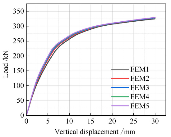 Sustainability 14 14702 g027
