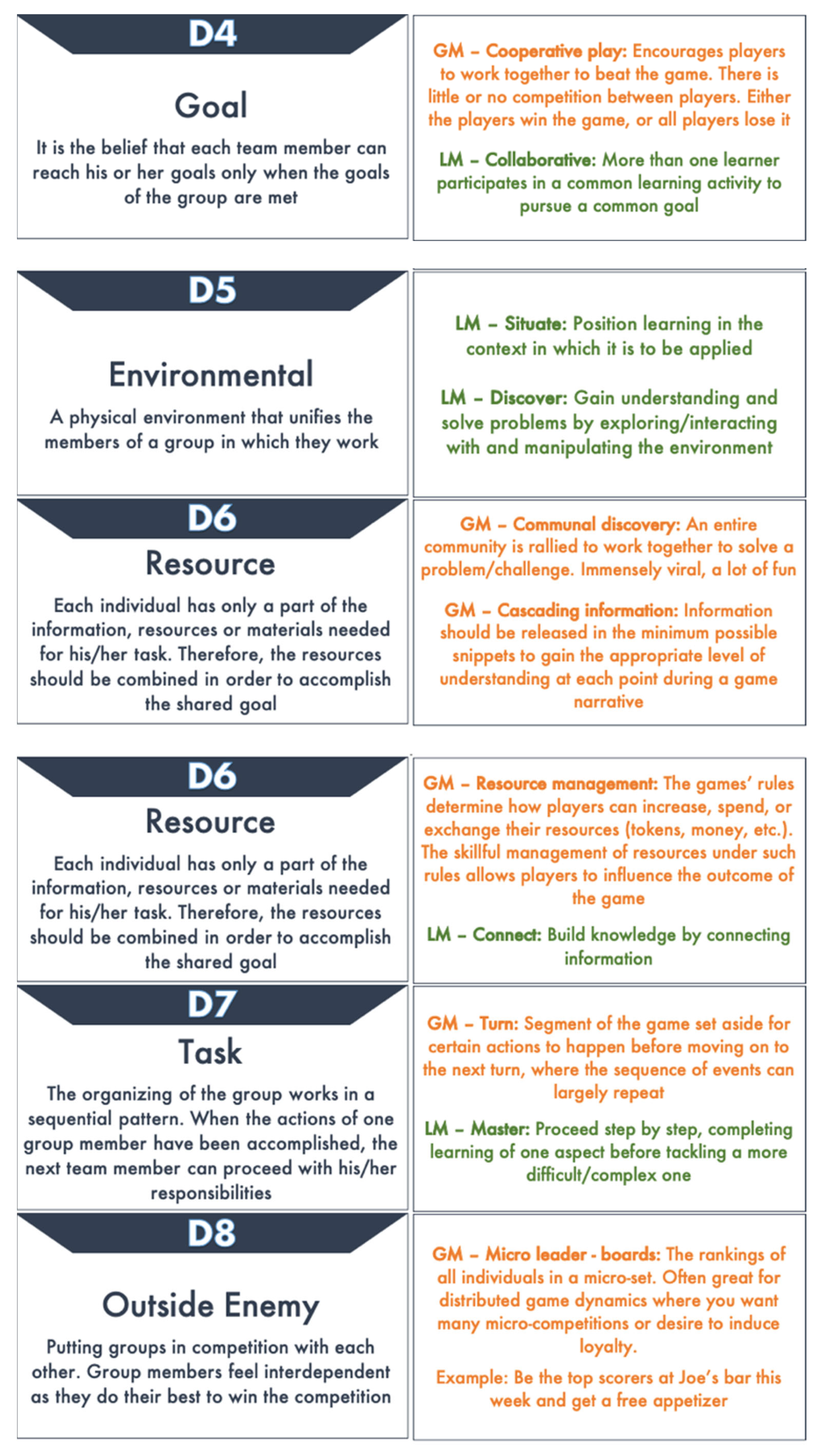 Sustainability 14 14703 g0a5b Sustainability 14 14703 g0a5b