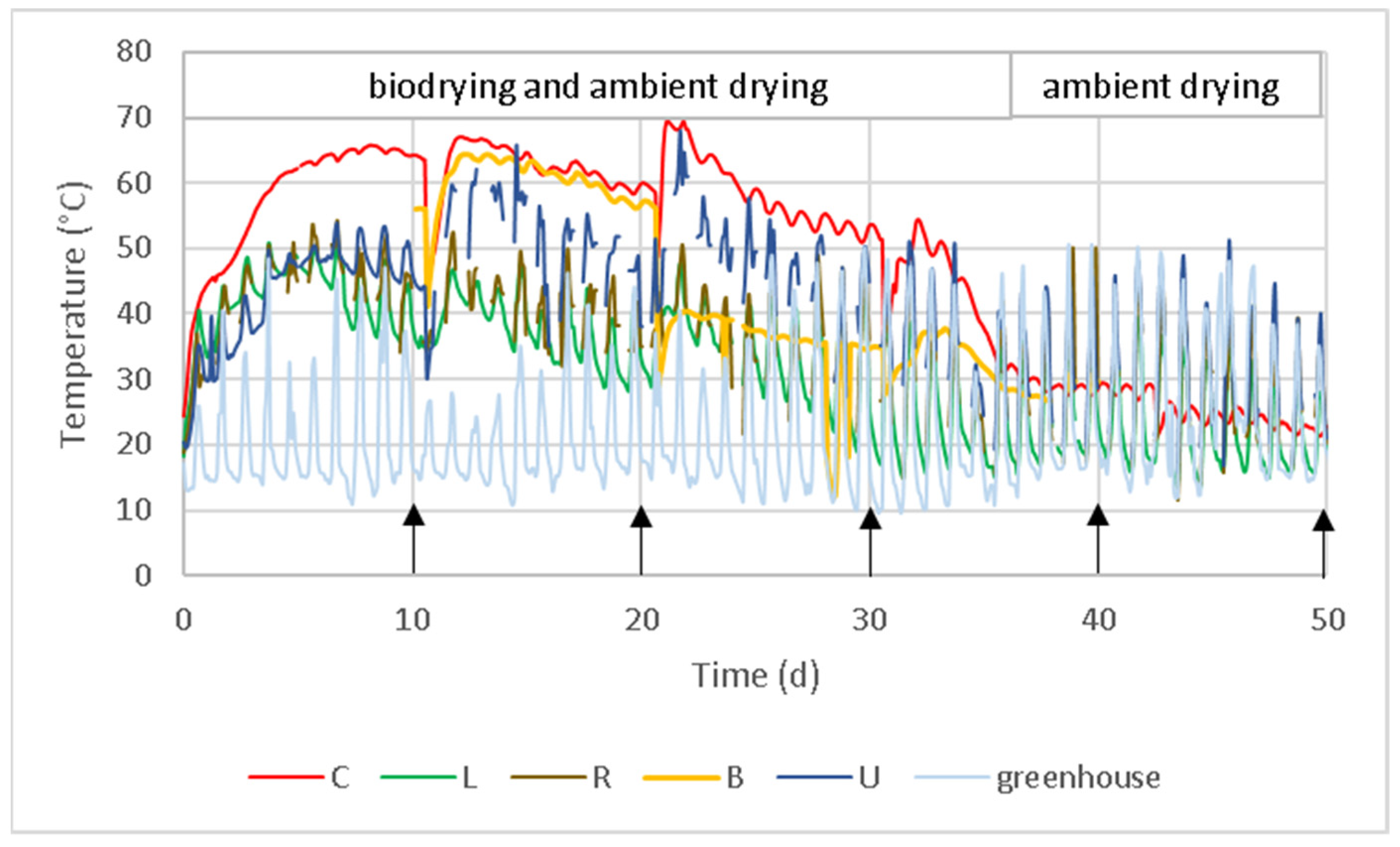 Sustainability 14 14705 g002 Sustainability 14 14705 g002