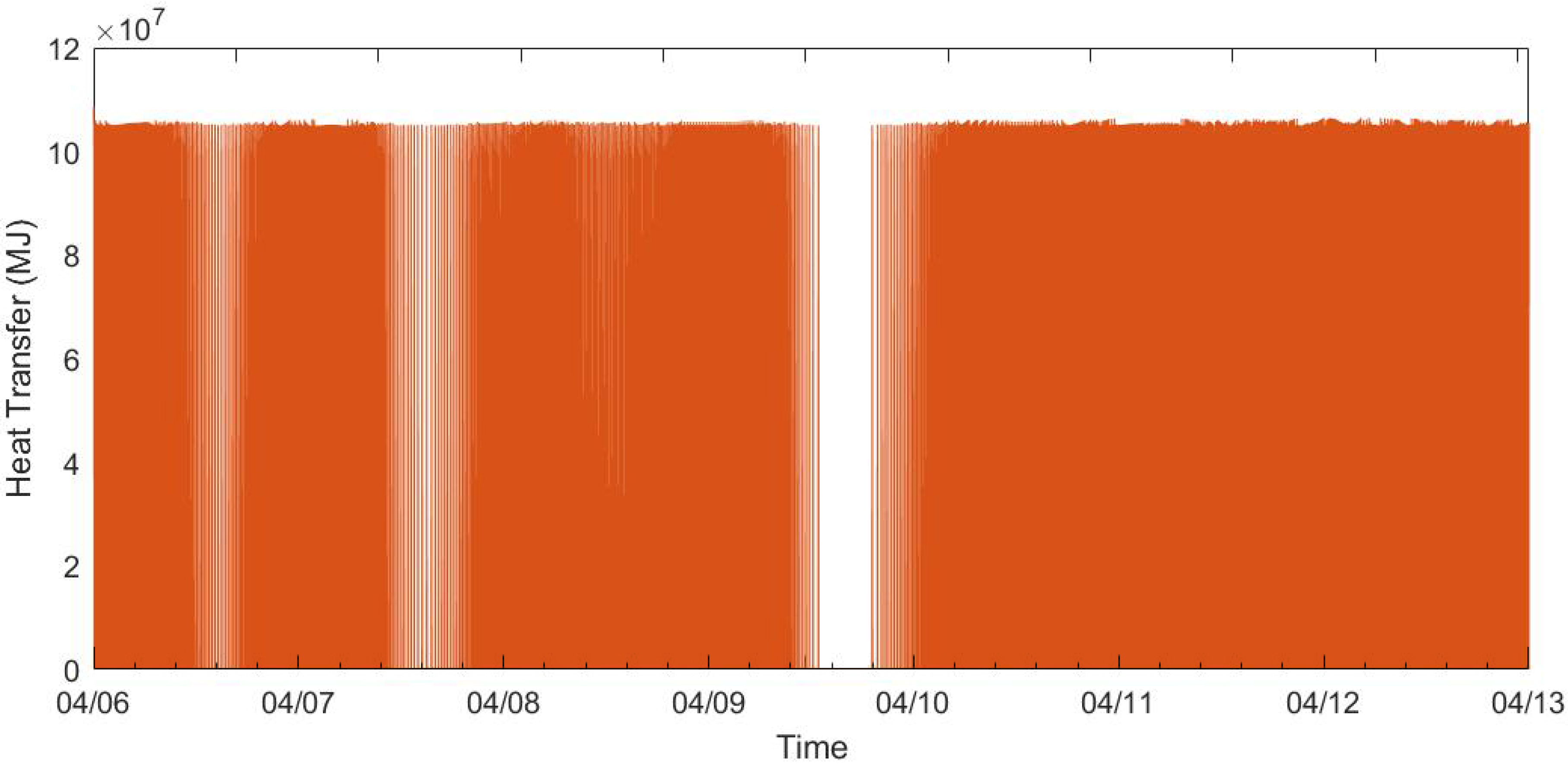 Sustainability 14 14710 g008