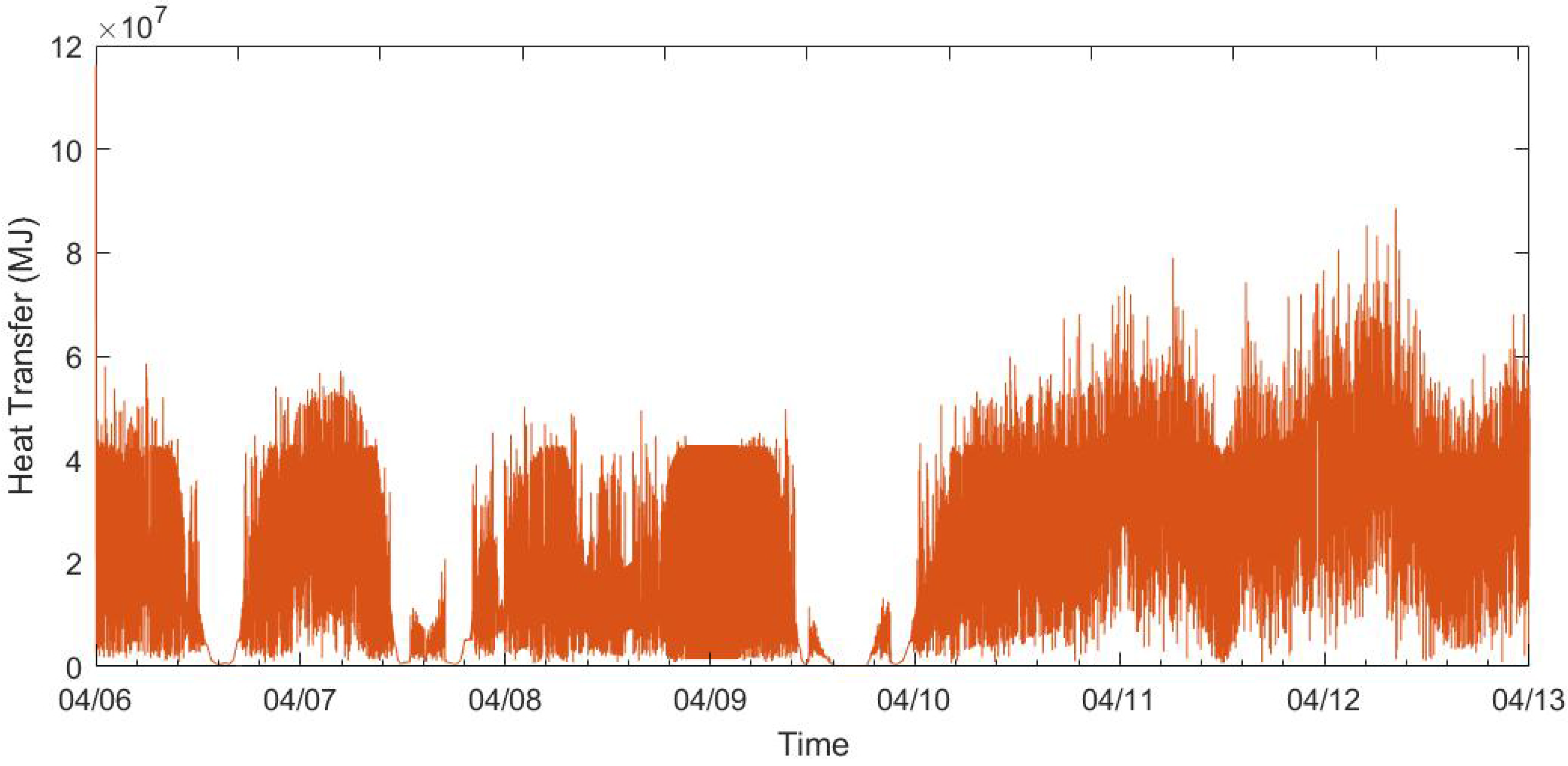Sustainability 14 14710 g009