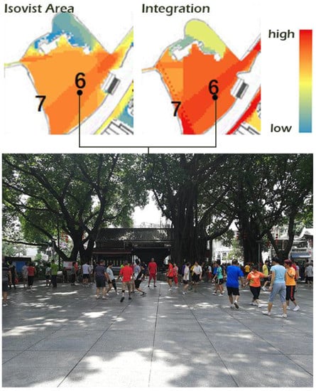 Sustainability 14 14711 g0a1