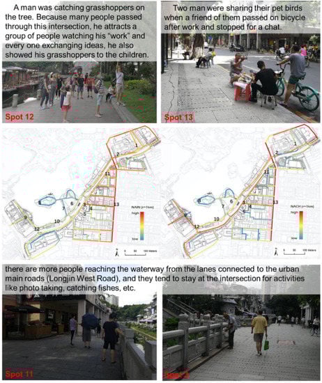 Sustainability 14 14711 g0a3