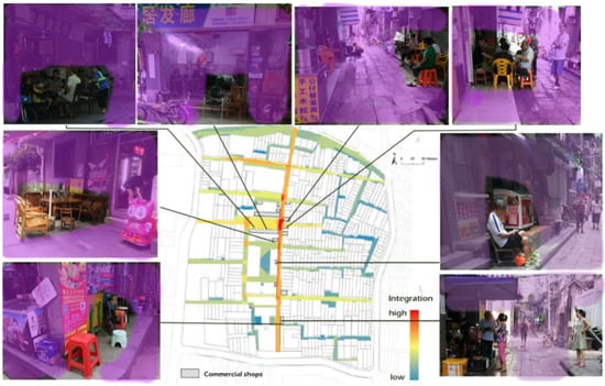 Sustainability 14 14711 g0a6