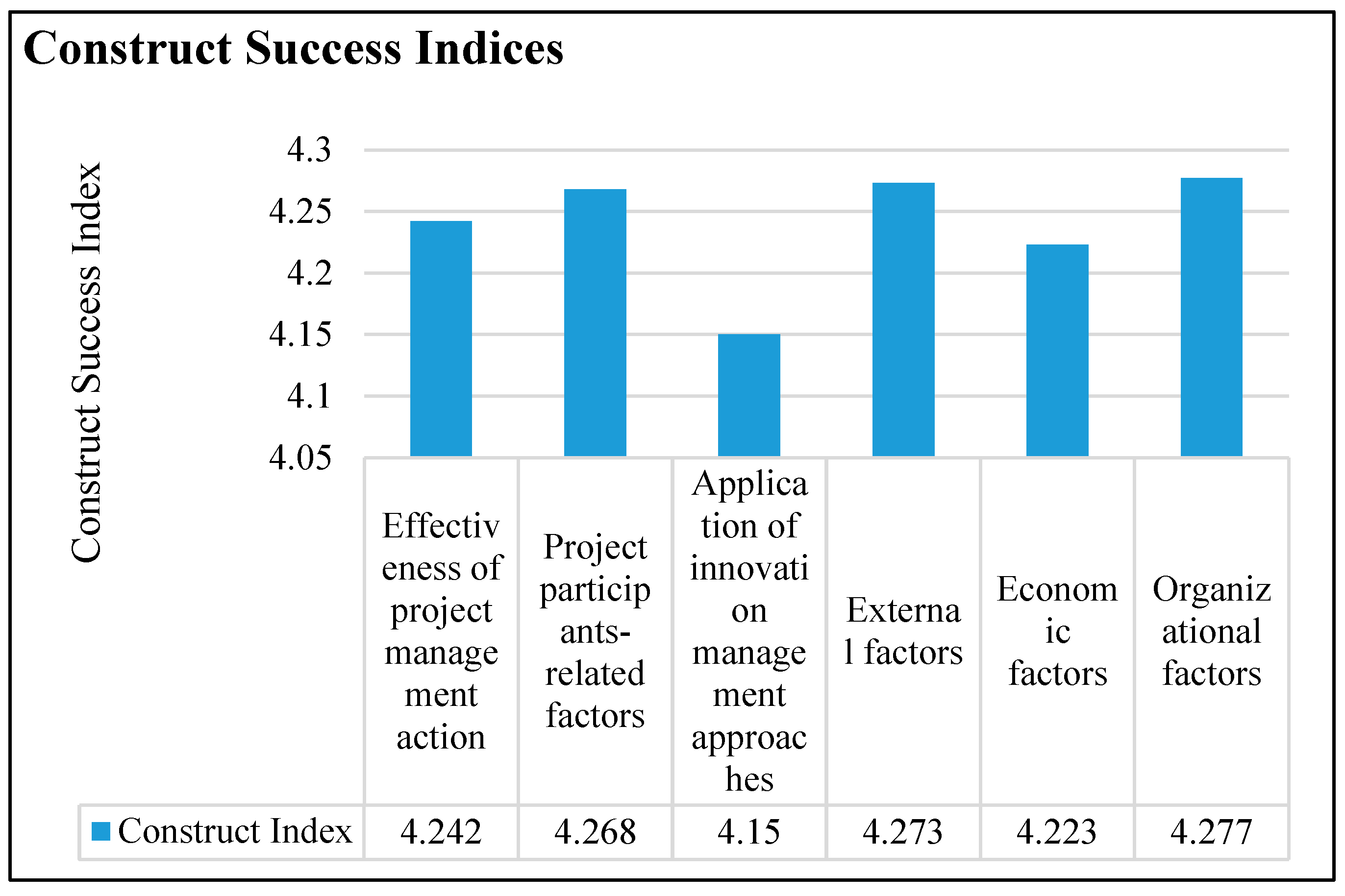 Sustainability 14 14730 g002