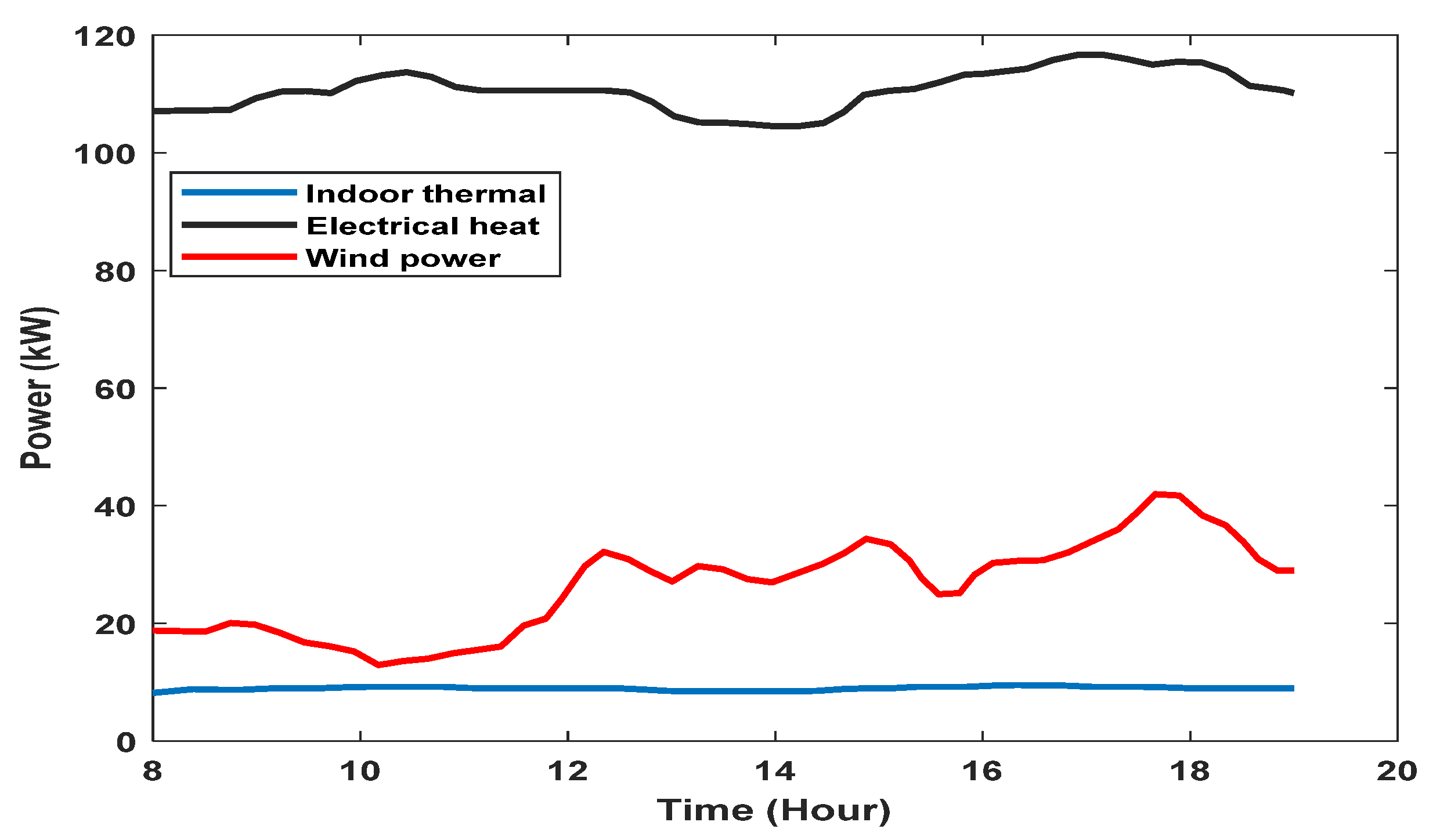 Sustainability 14 14732 g002