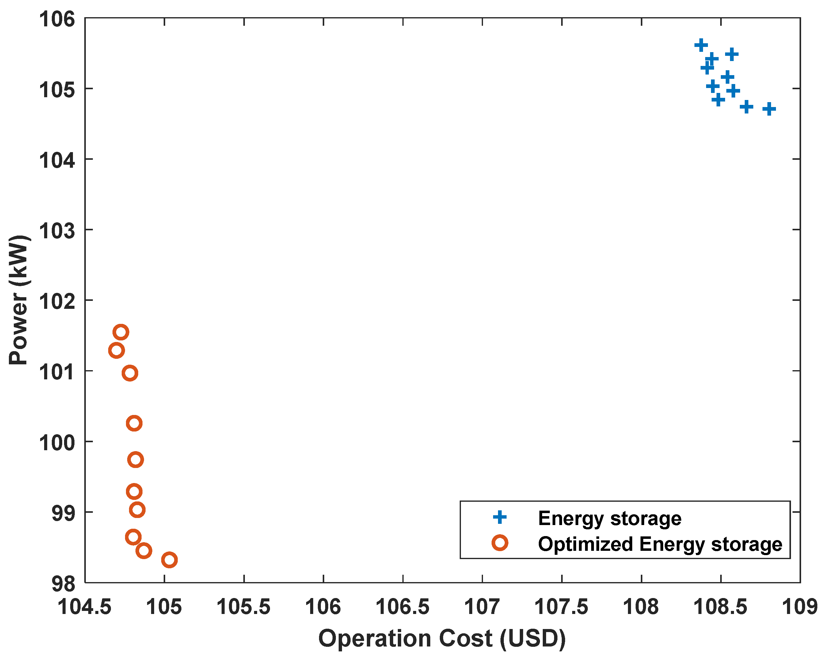 Sustainability 14 14732 g008