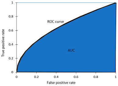 Sustainability 14 14733 i001