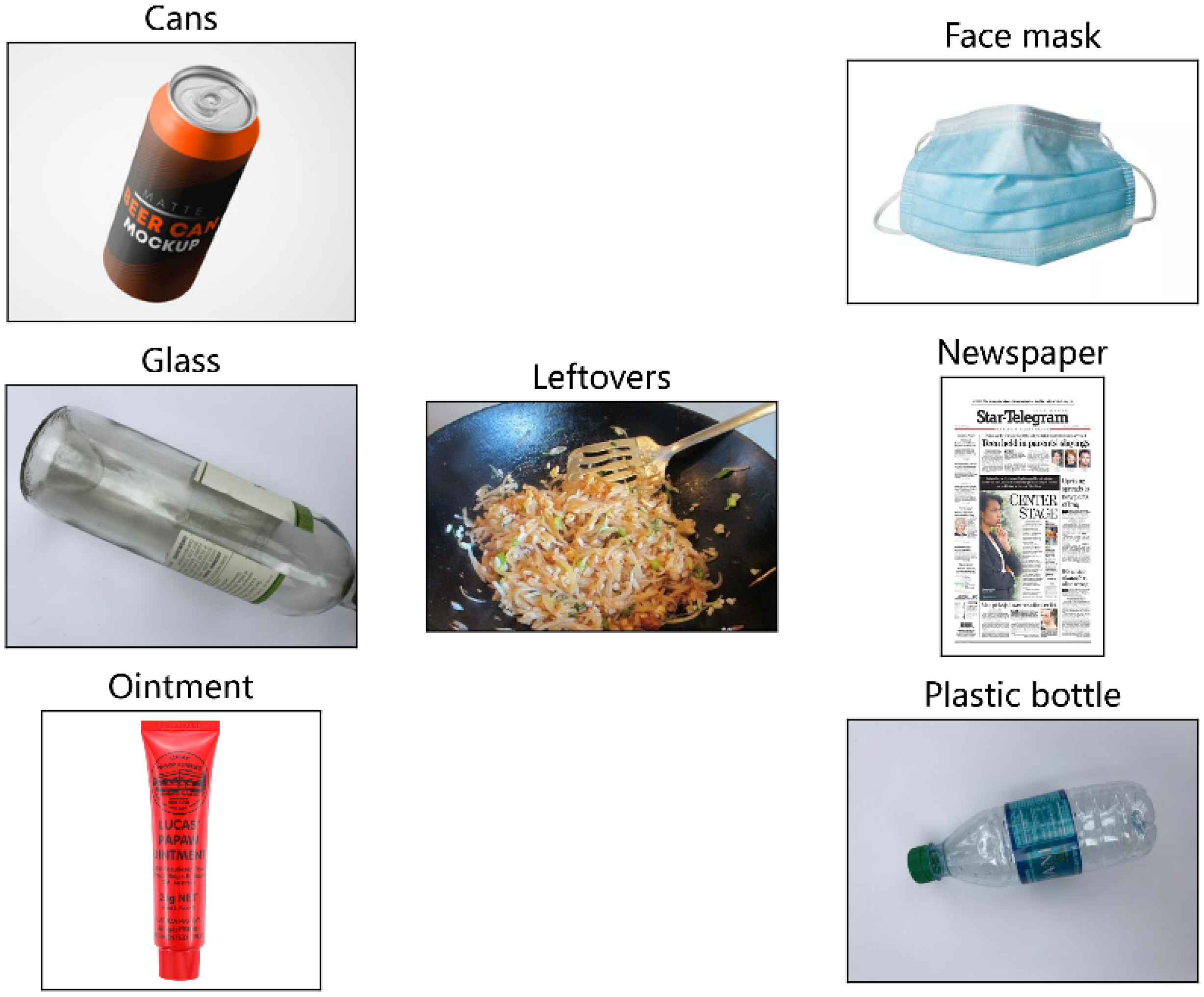 Sustainability 14 14735 g002