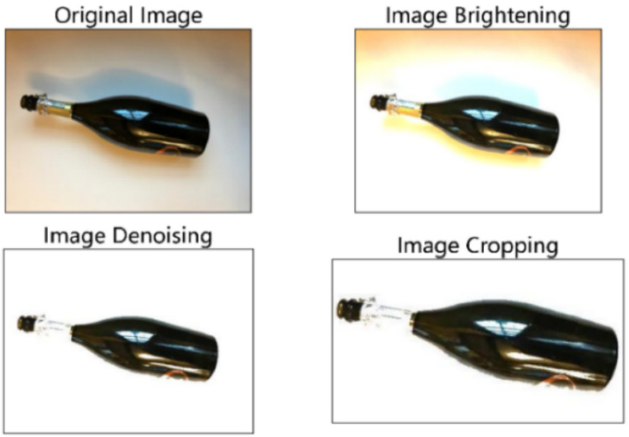 Sustainability 14 14735 g006