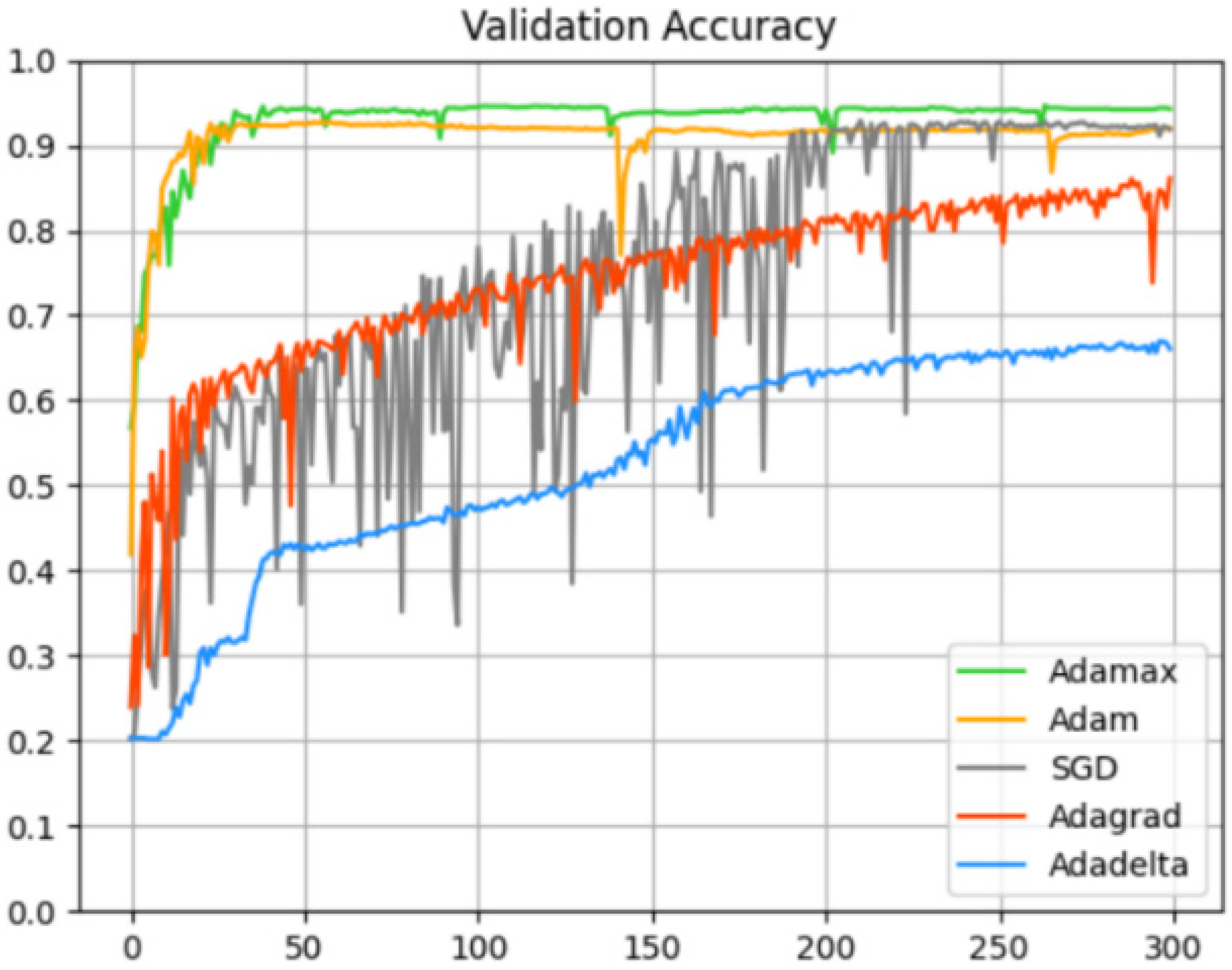 Sustainability 14 14735 g009