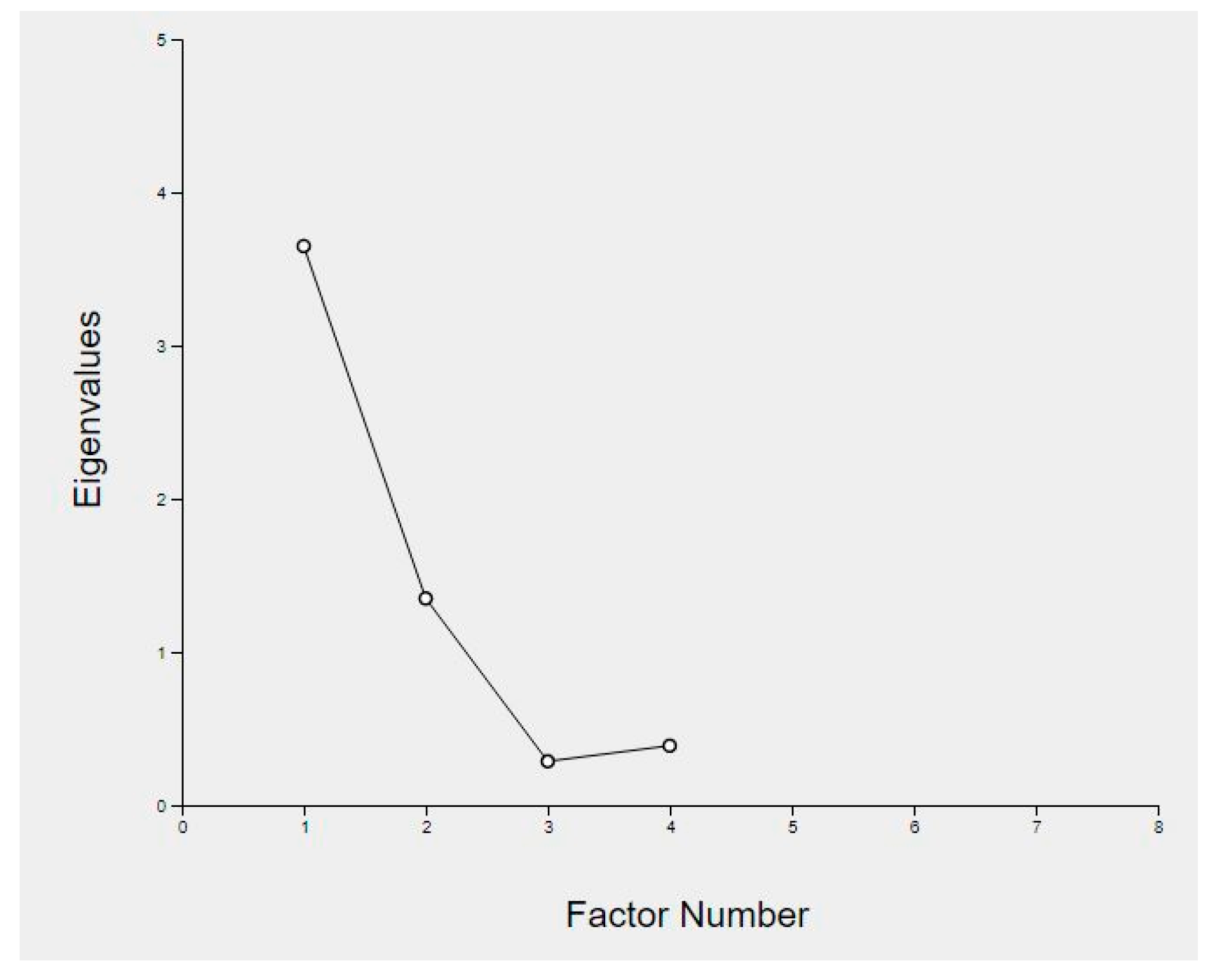 Sustainability 14 14749 g003