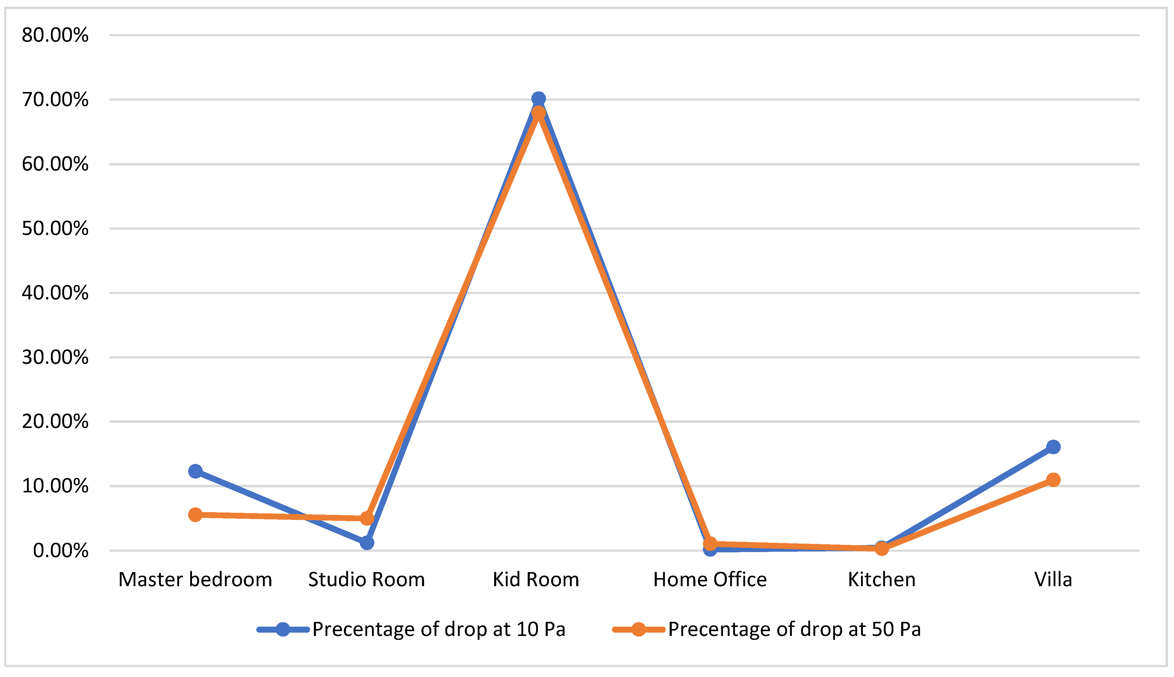 Sustainability 14 14760 g003