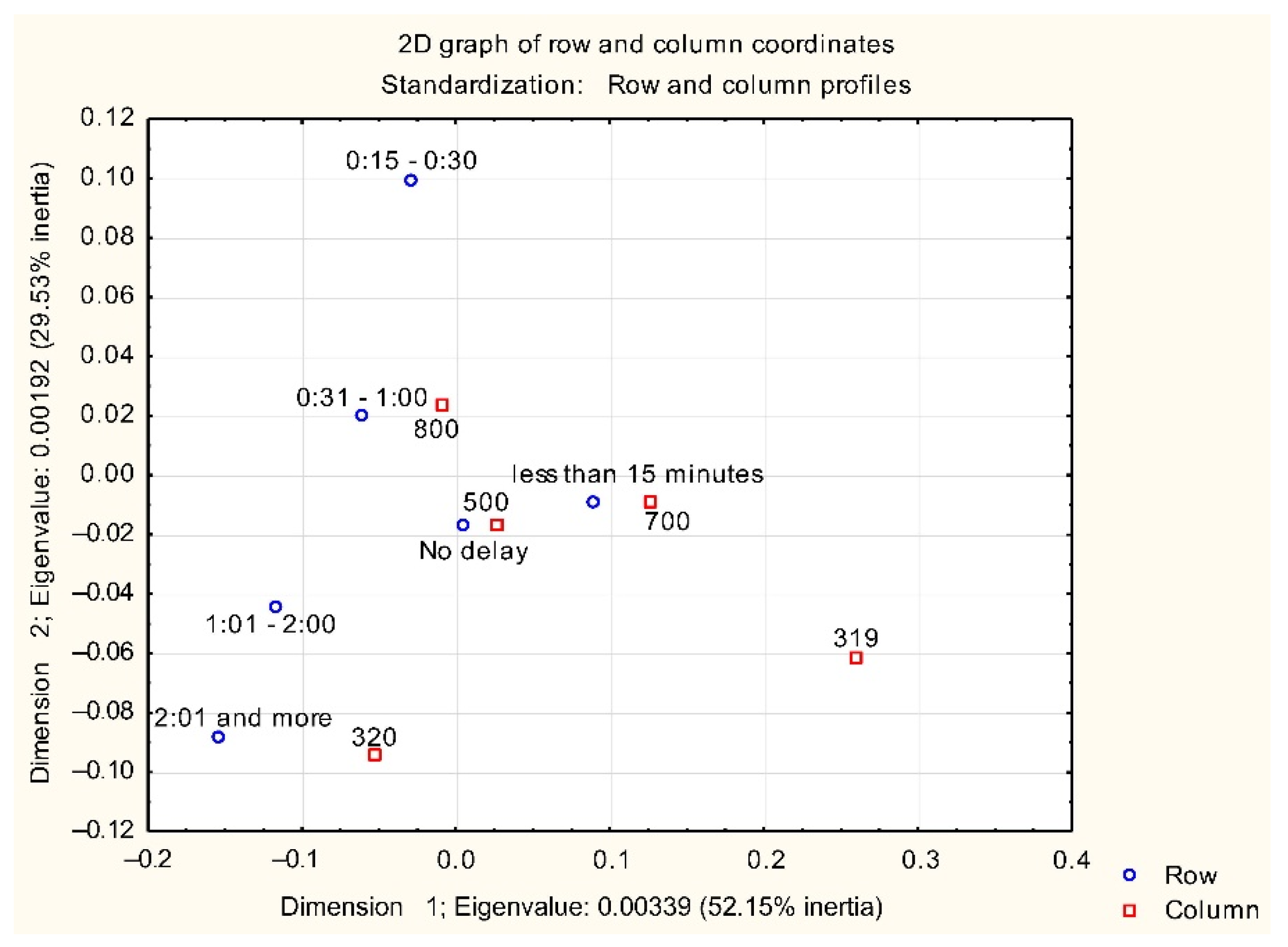 Sustainability 14 14763 g001 Sustainability 14 14763 g001