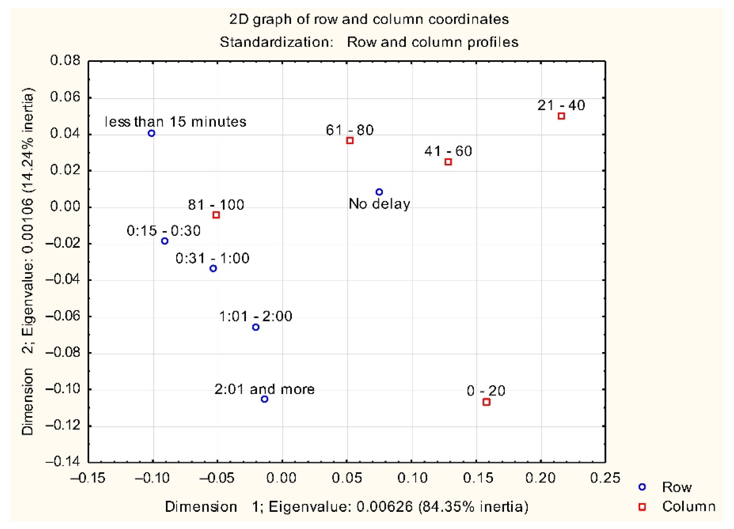 Sustainability 14 14763 g002 Sustainability 14 14763 g002